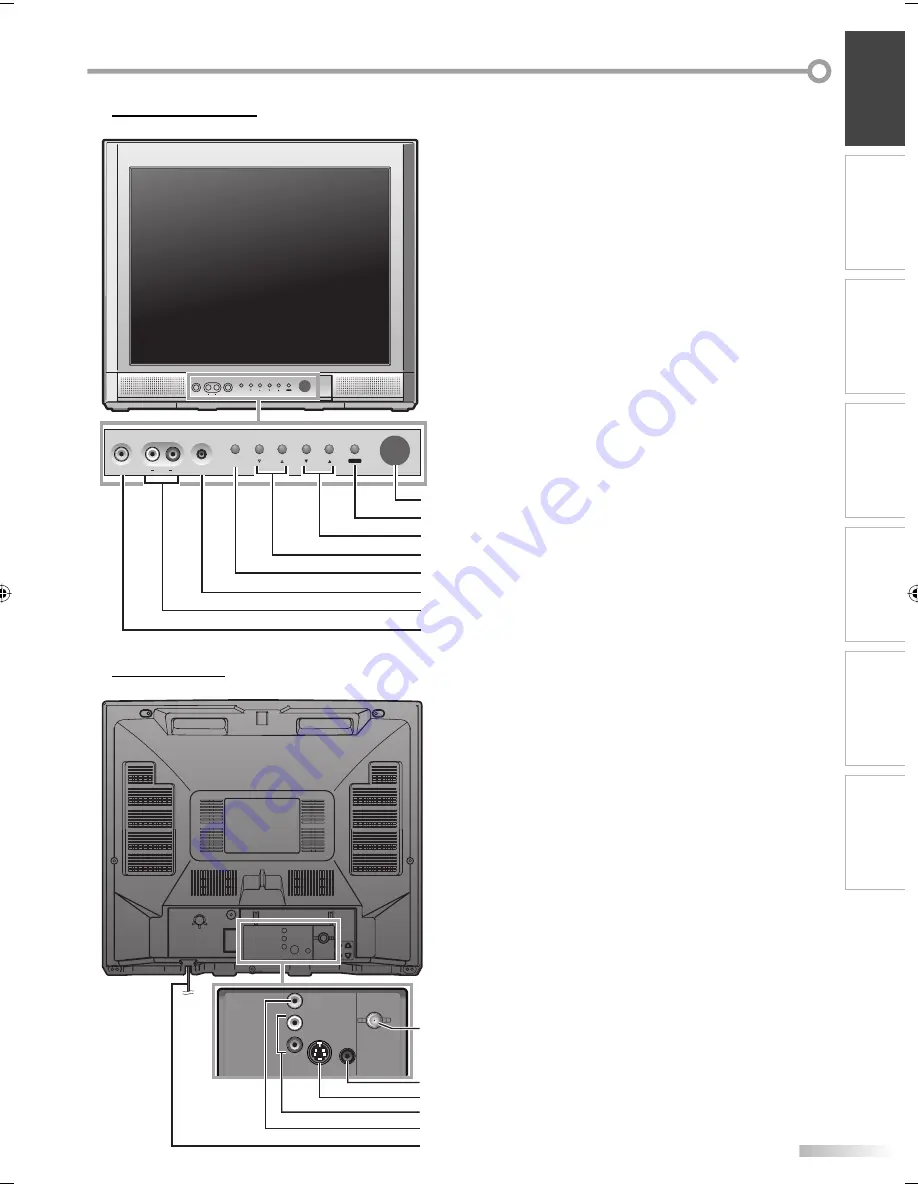 TruTech CR202TT9 Скачать руководство пользователя страница 7