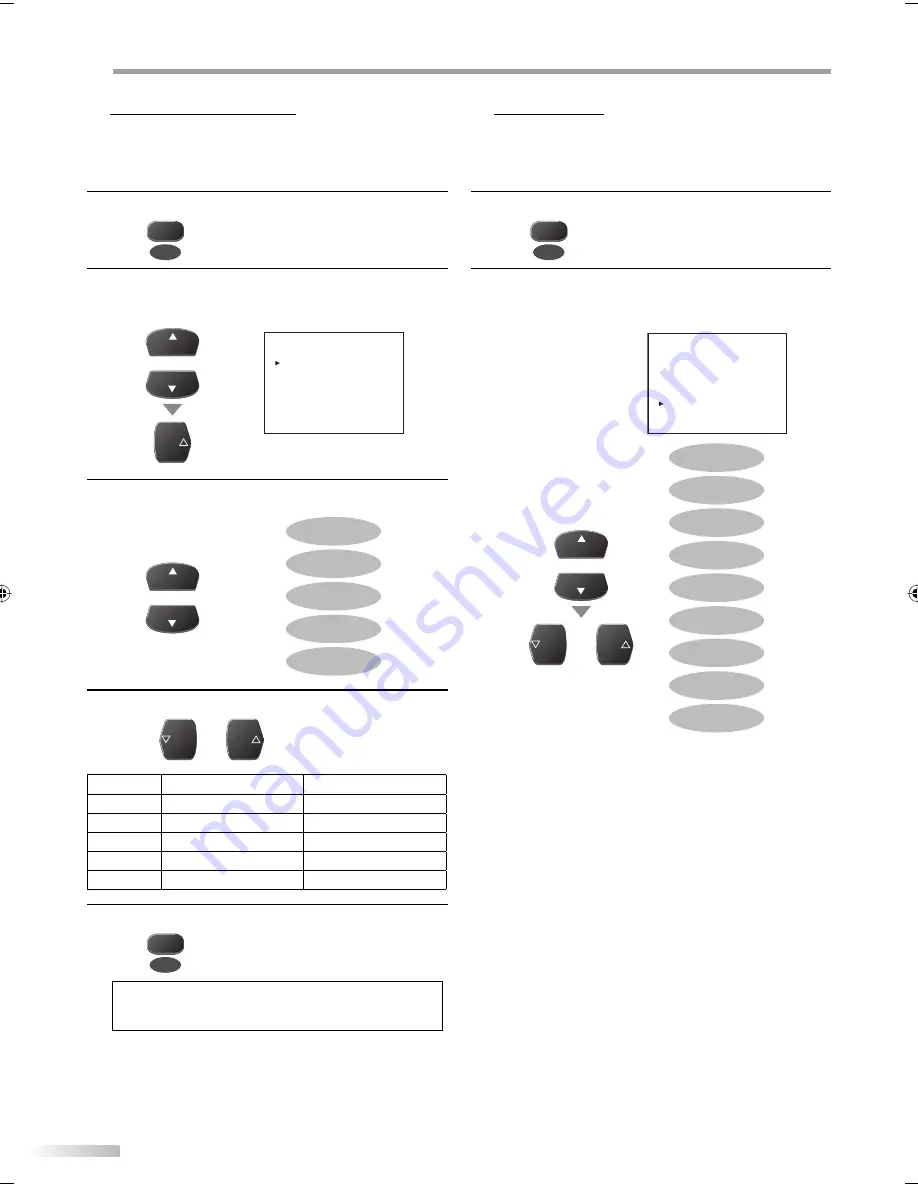 TruTech CR202TT9 Owner'S Manual Download Page 42