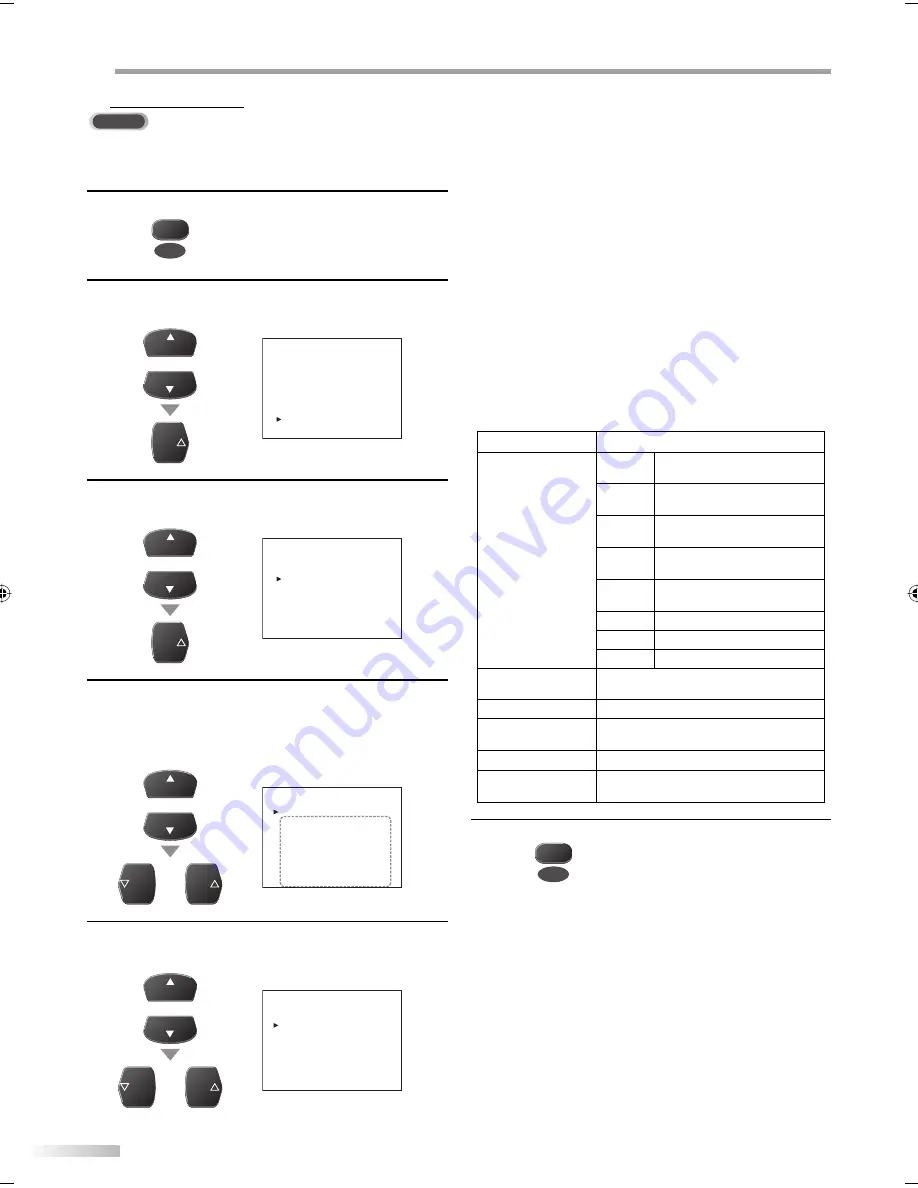 TruTech CR202TT9 Owner'S Manual Download Page 70