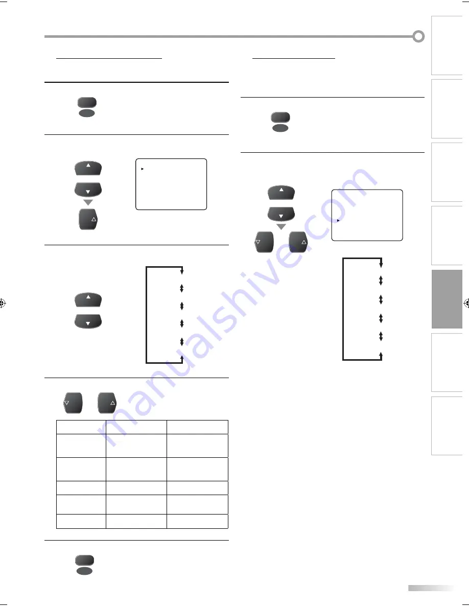 TruTech CR270TT8 Owner'S Manual Download Page 17