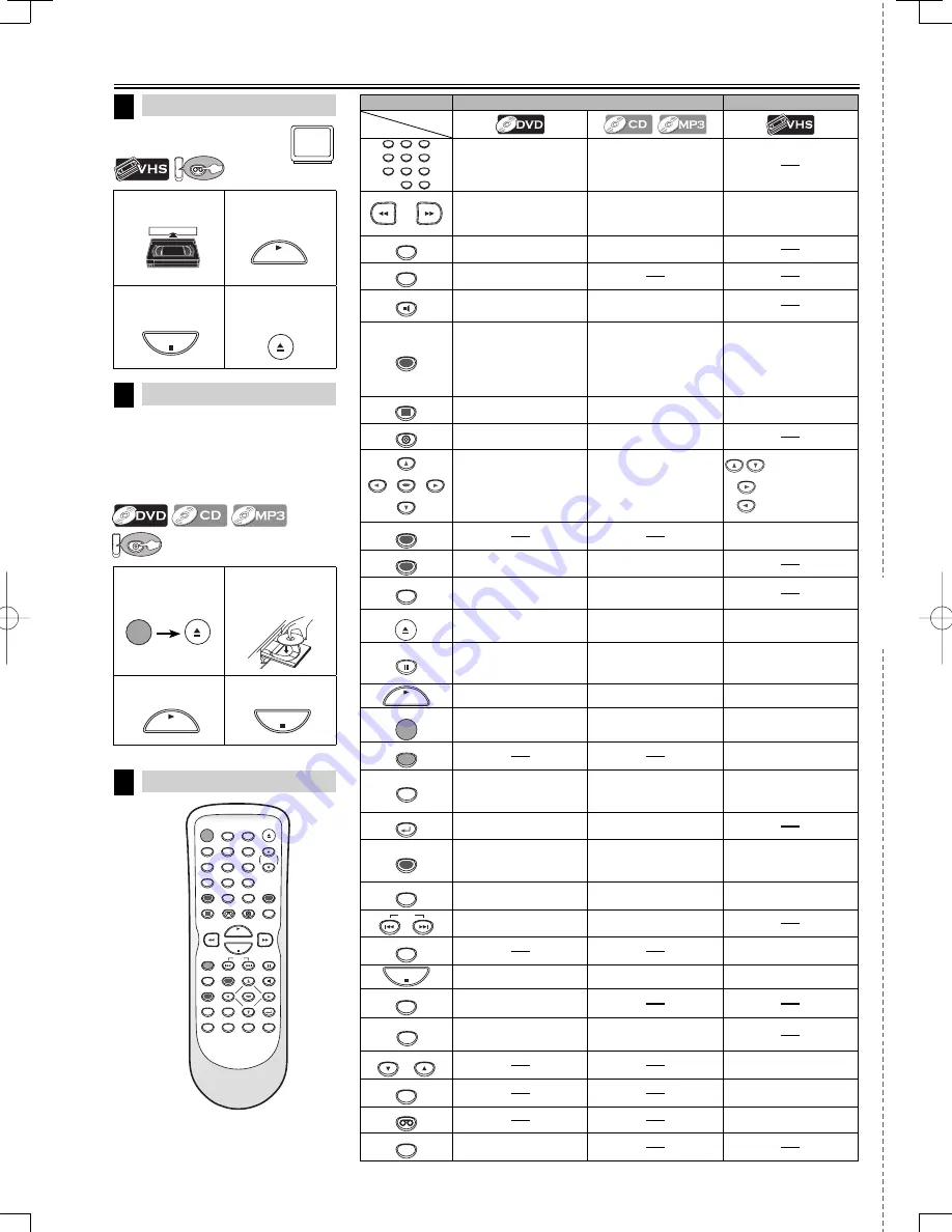 TruTech DV220TT8 Скачать руководство пользователя страница 28