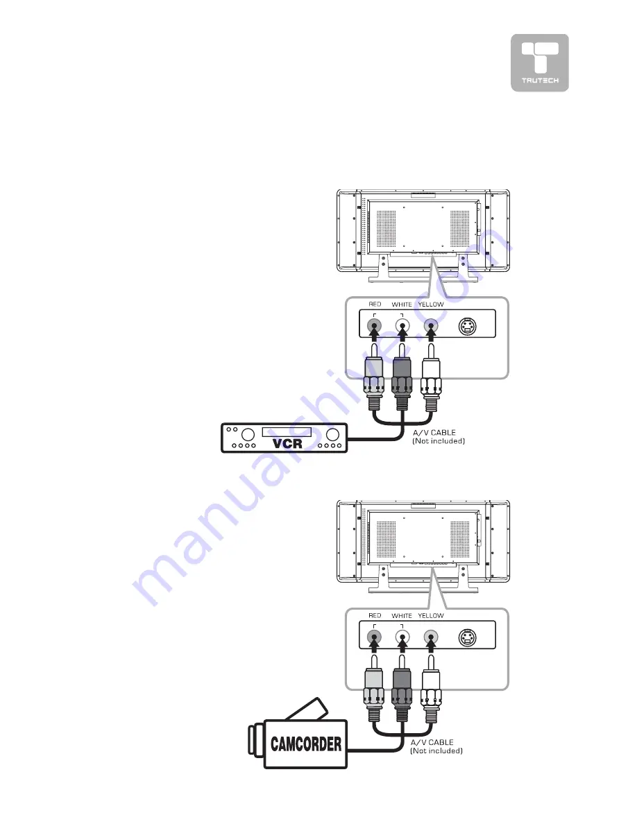 TruTech PLV16320 User Manual Download Page 11