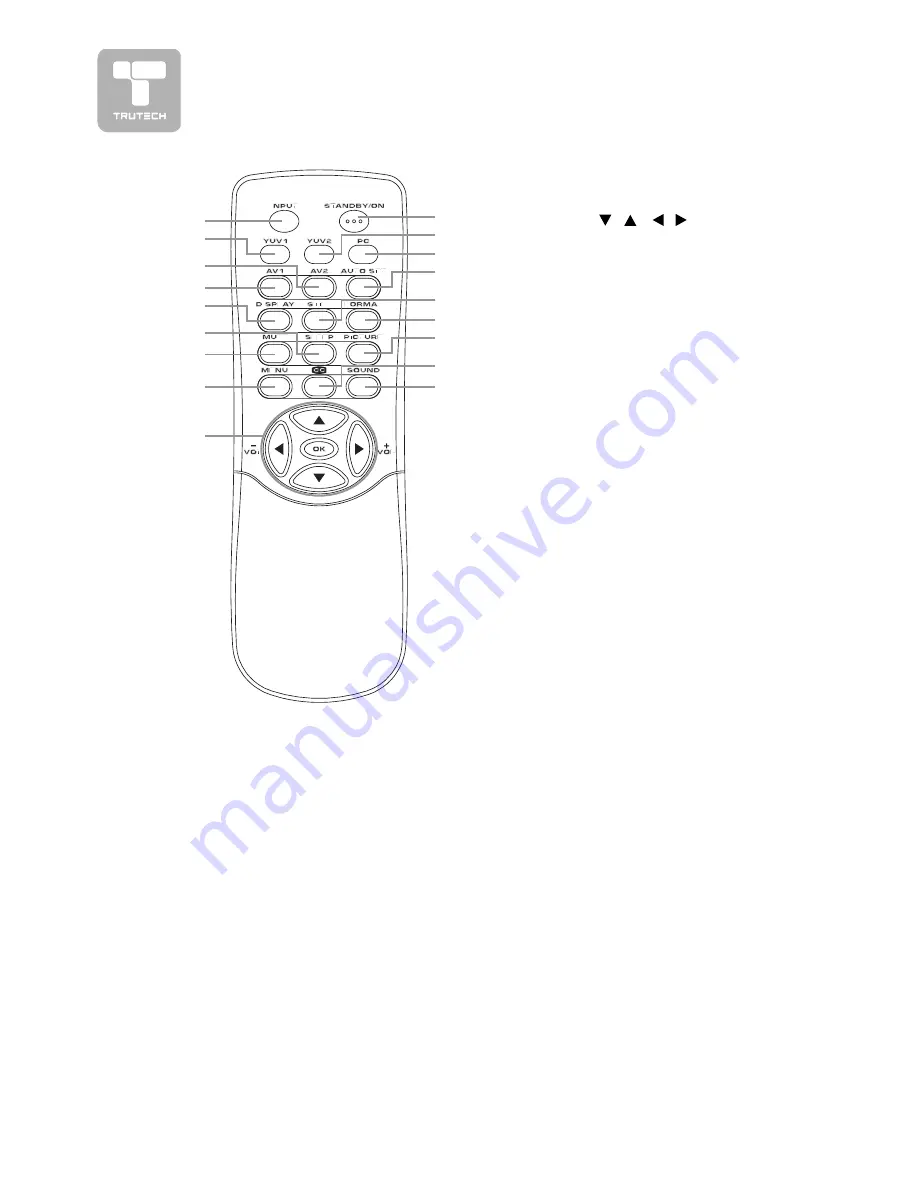 TruTech PLV16320VM User Manual Download Page 6