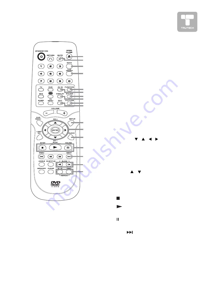 TruTech PVS2119 Скачать руководство пользователя страница 9