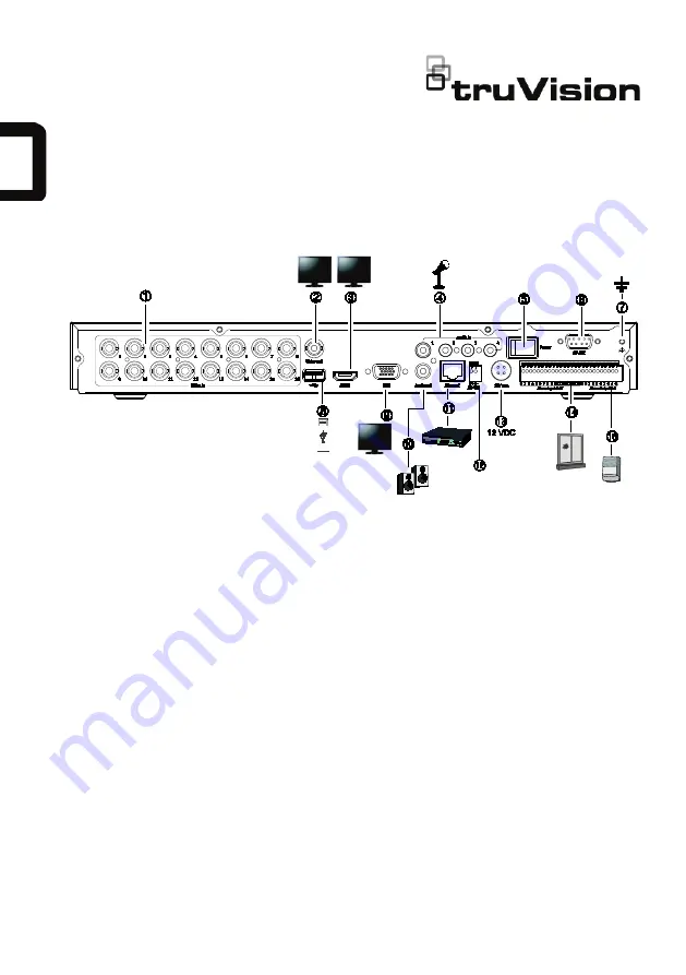 TruVision 15HD Quick Start Manual Download Page 1