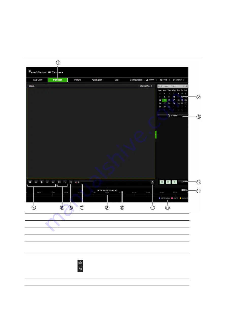 TruVision 7 IP VF TVD-5715 Скачать руководство пользователя страница 106