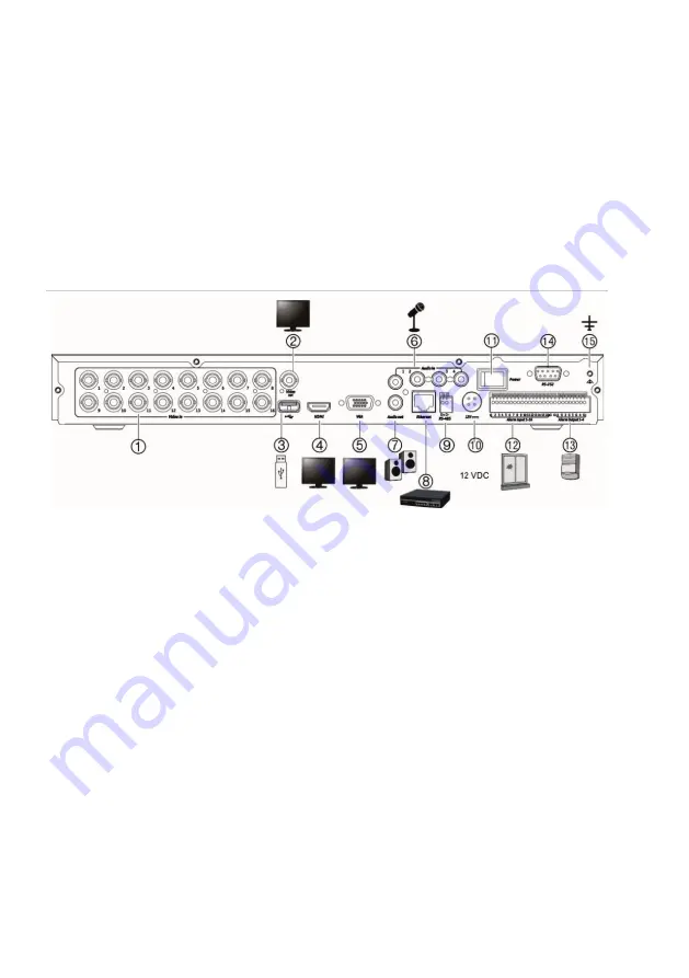 TruVision DVR 16 Quick Start Manual Download Page 34