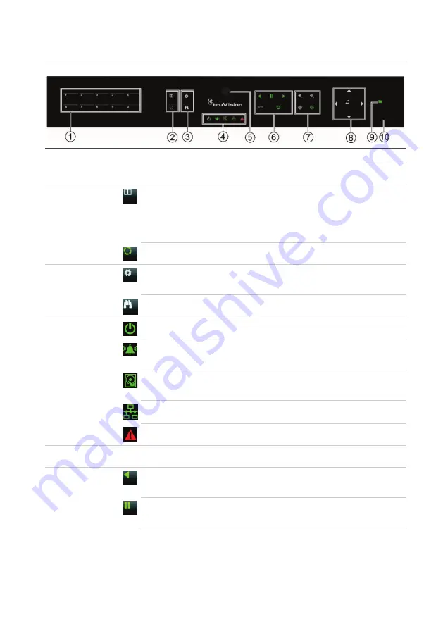 TruVision DVR 16 Quick Start Manual Download Page 53