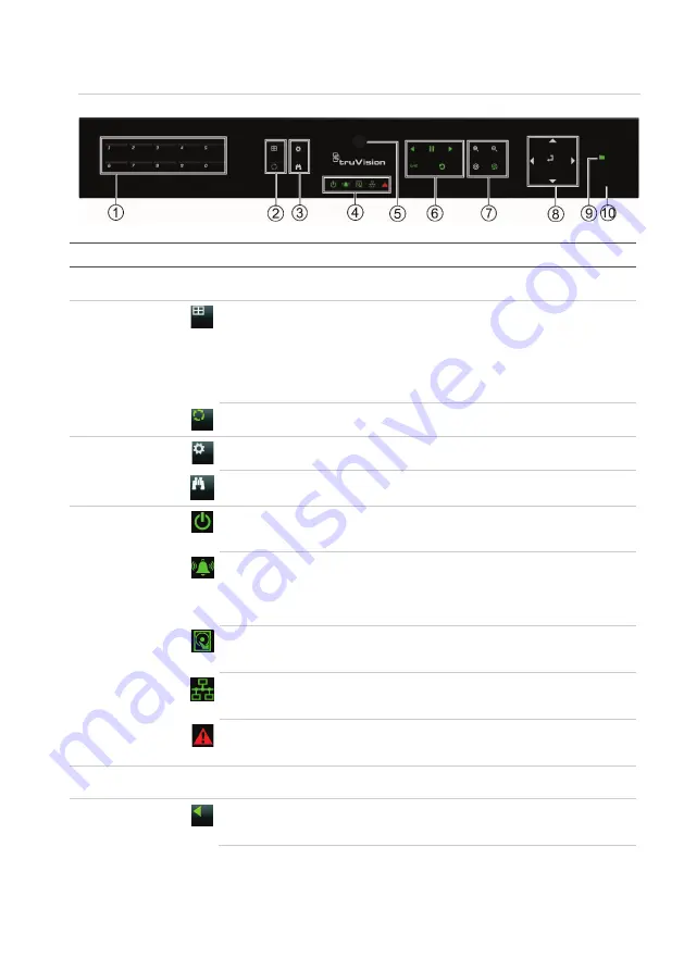 TruVision DVR 16 Quick Start Manual Download Page 59