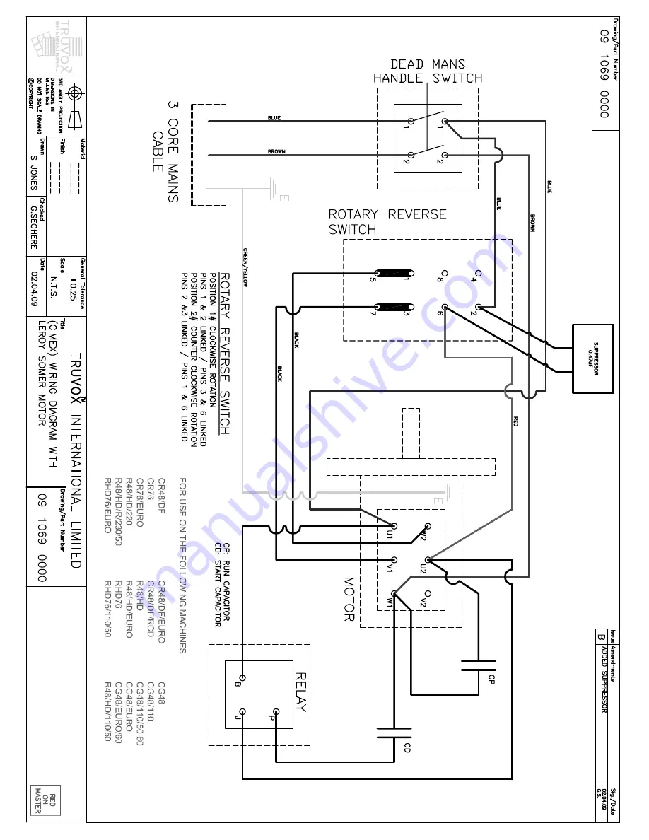 Truvox International Cimex Heavy Duty 48 Скачать руководство пользователя страница 34