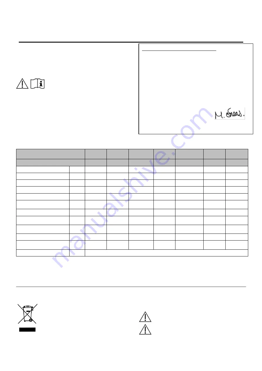 Truvox International Orbis 200 Original Instructions Manual Download Page 10