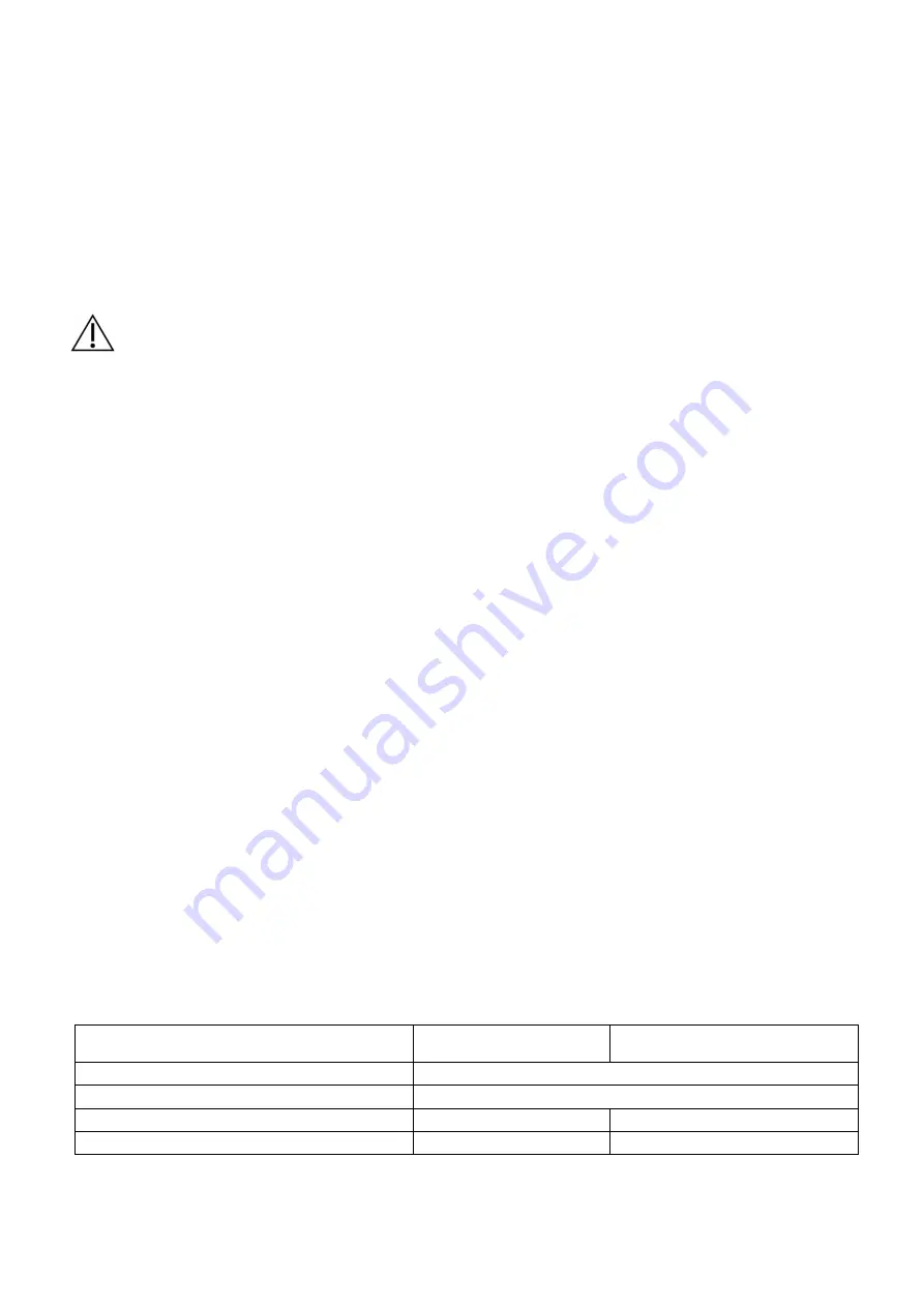 Truvox HM55/100 Original Instructions Manual Download Page 4