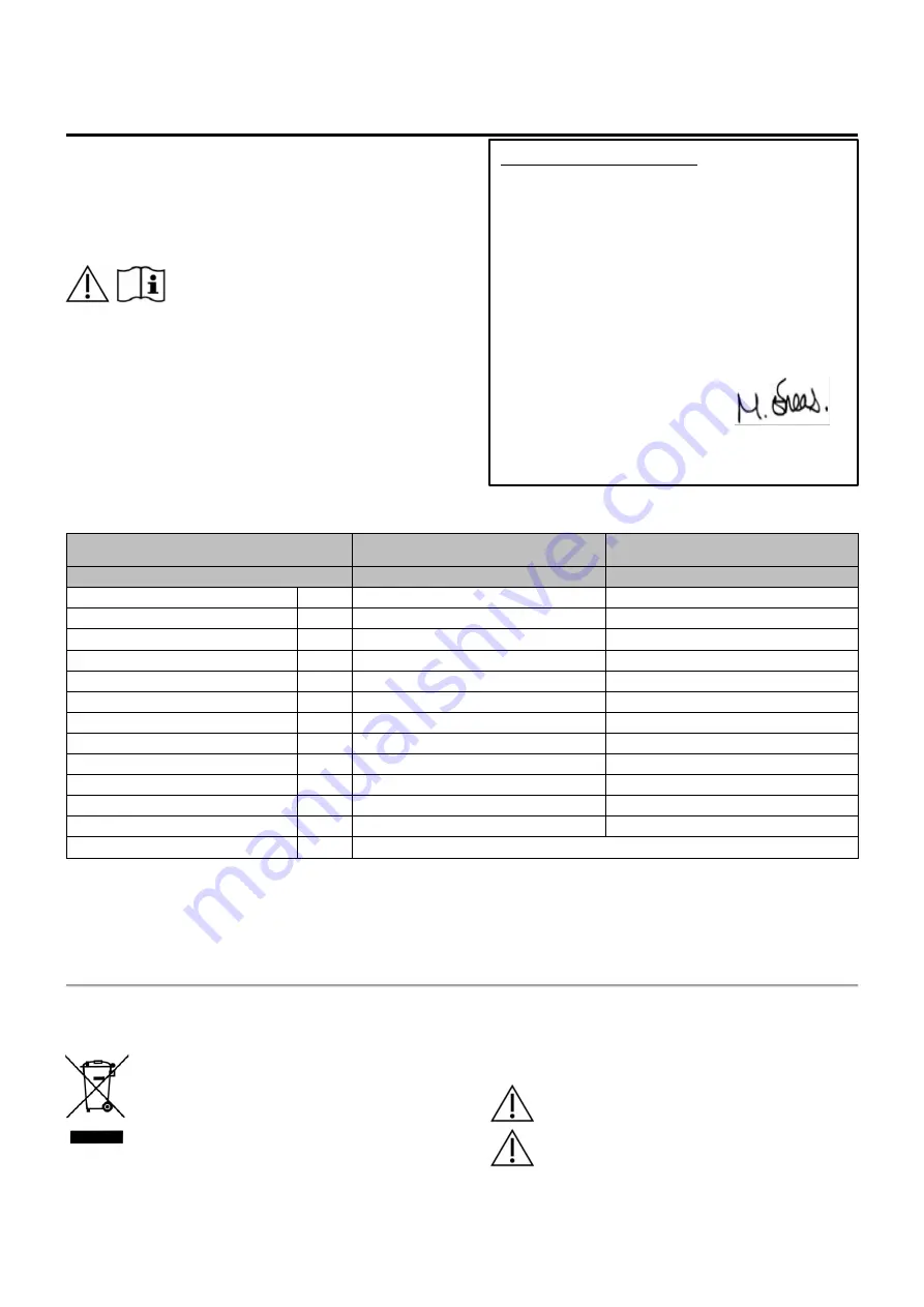 Truvox Orbis OB431500 Original Instructions Manual Download Page 3