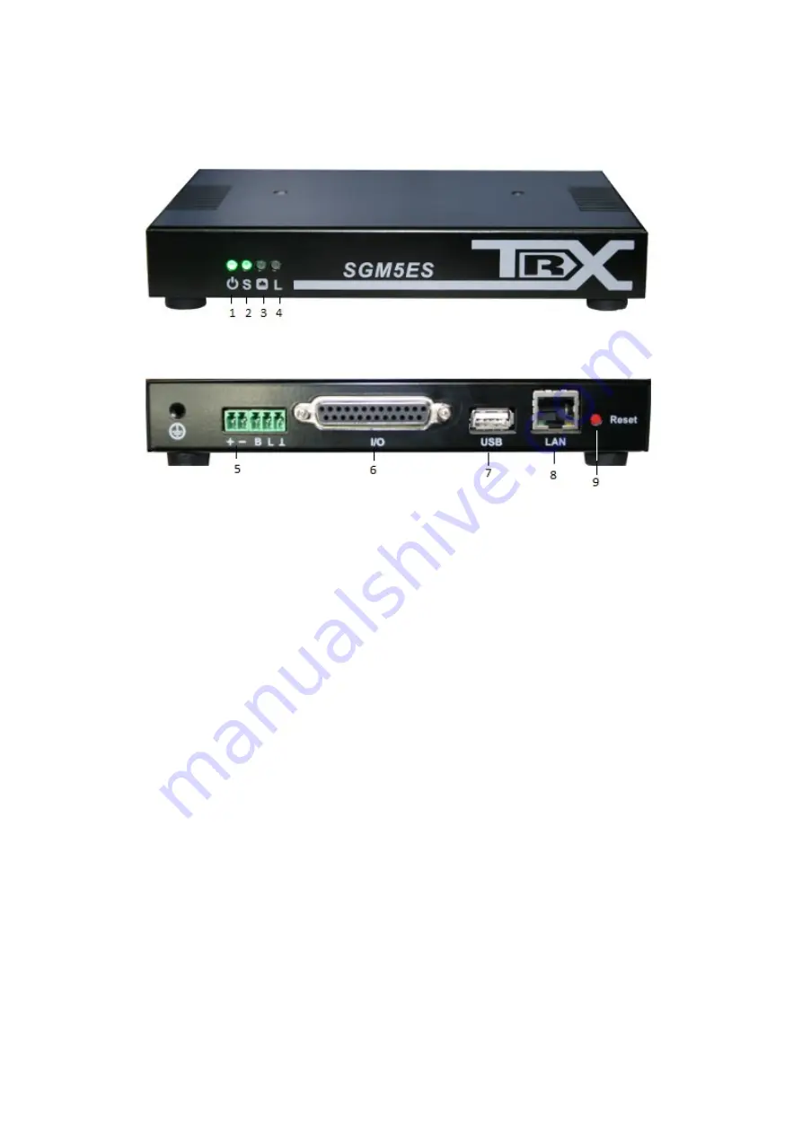 TRX SGM-5E VoIP User Manual Download Page 3