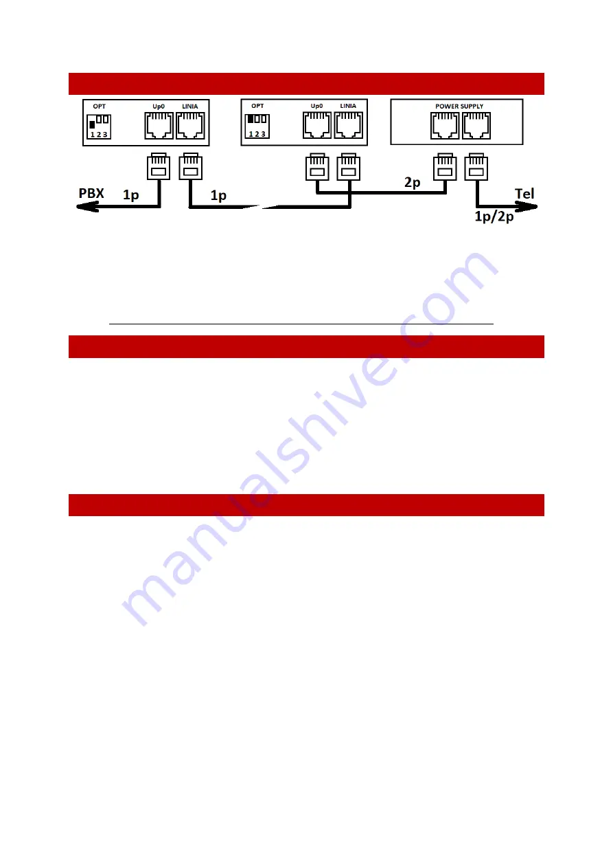 TRX SIEMENS UP0 EXTENDER User Manual Download Page 3