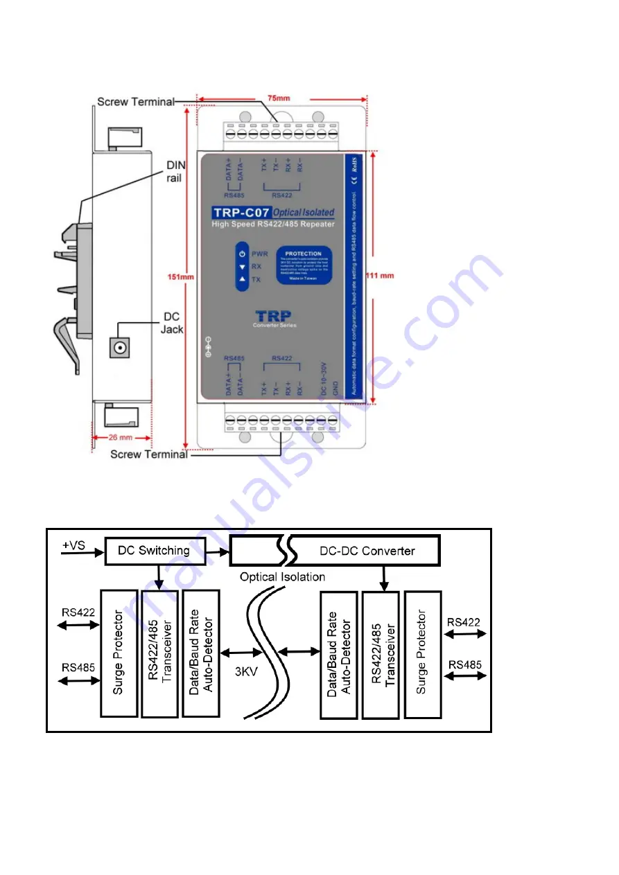 Trycom Technology TRP-C07 User Manual Download Page 3