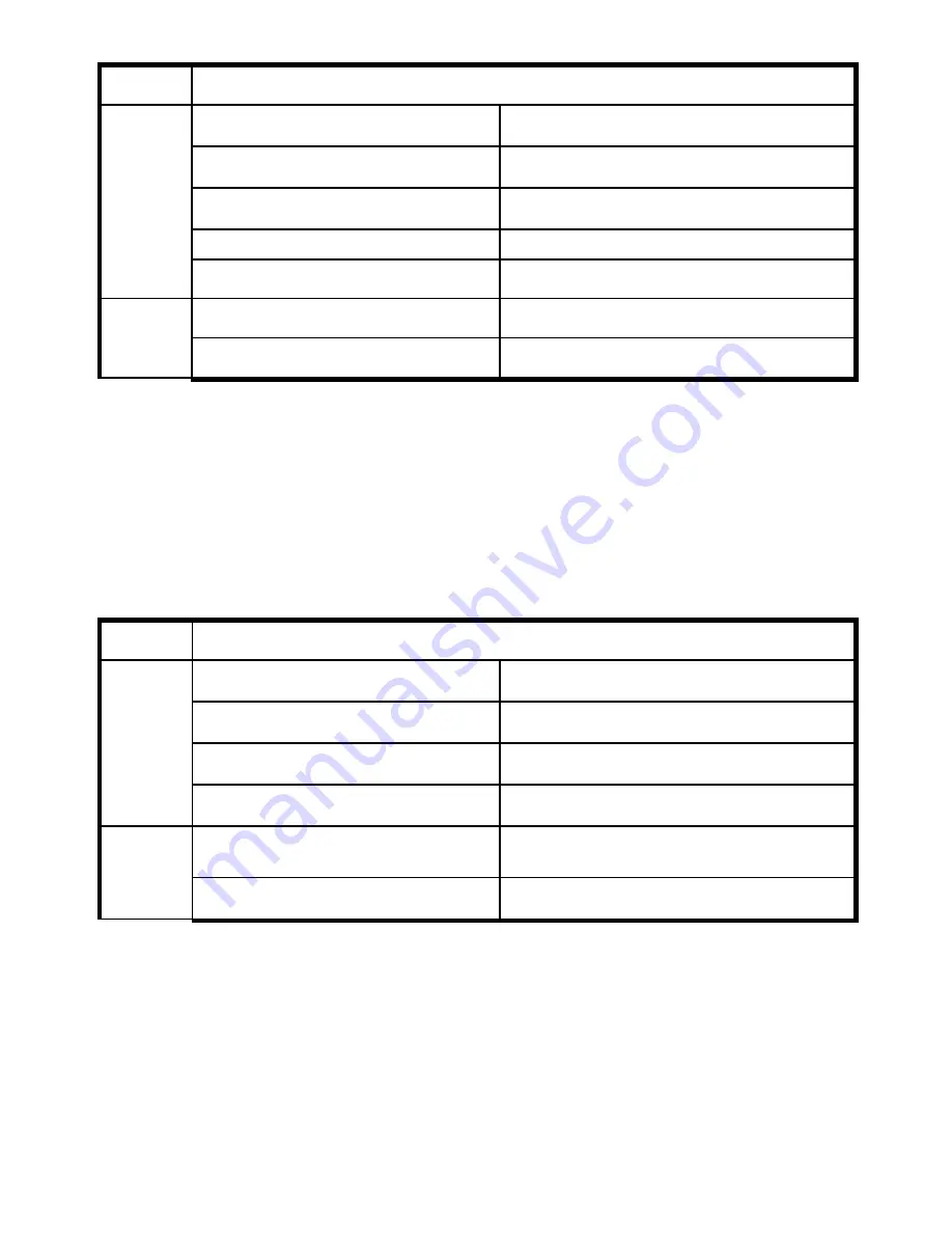 Trycom Technology TRP-C28 User Manual Download Page 30