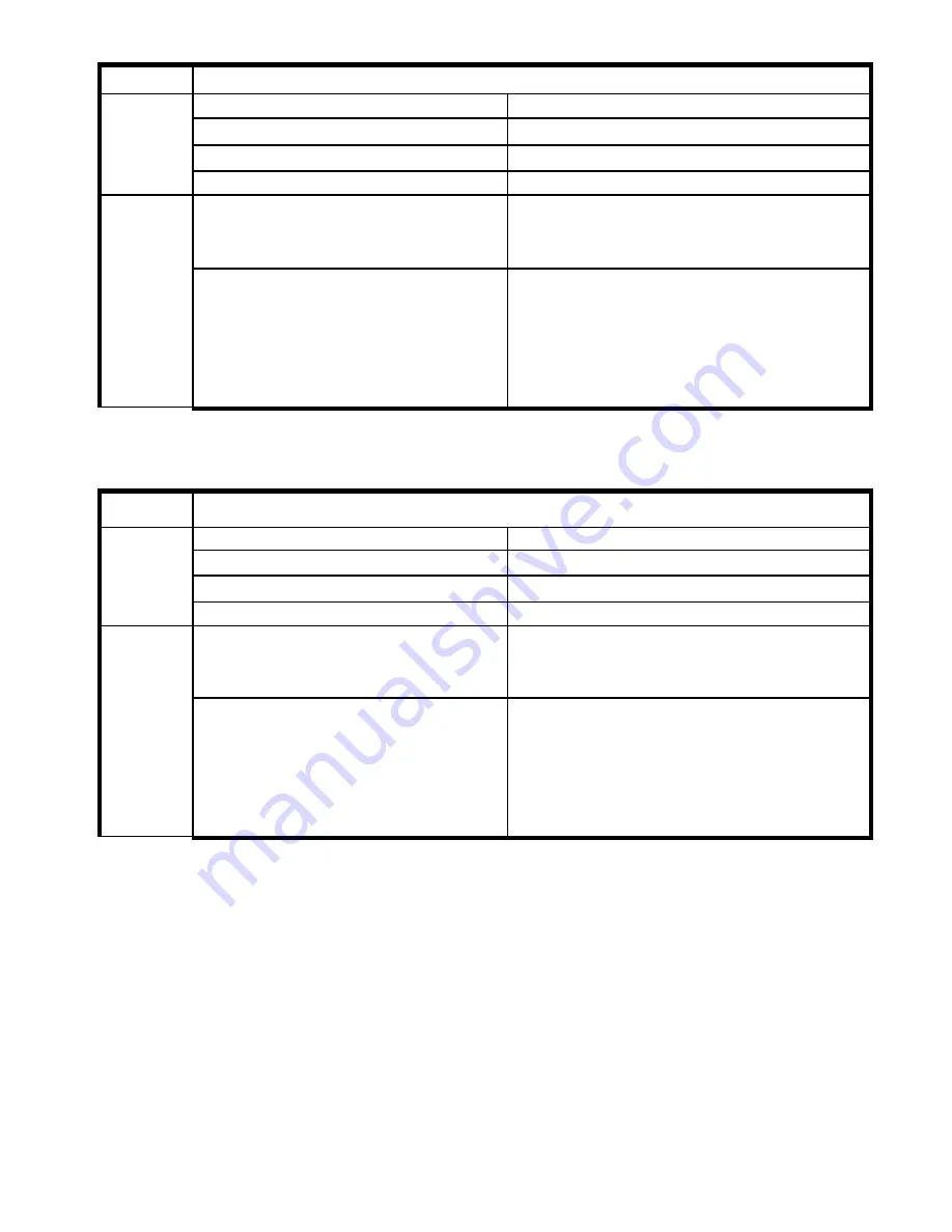 Trycom Technology TRP-C28 User Manual Download Page 35