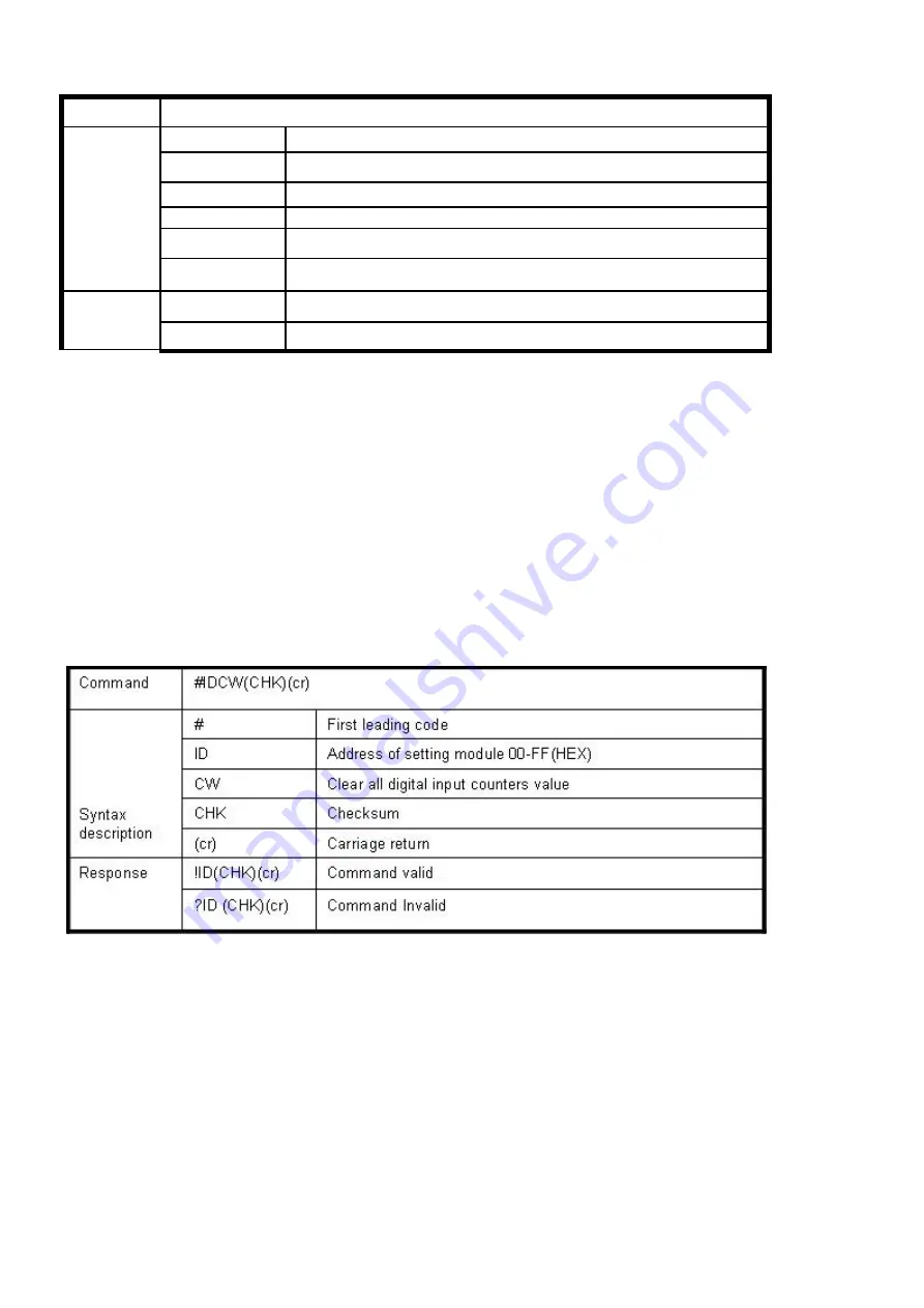 Trycom Technology TRP-C29U Скачать руководство пользователя страница 24