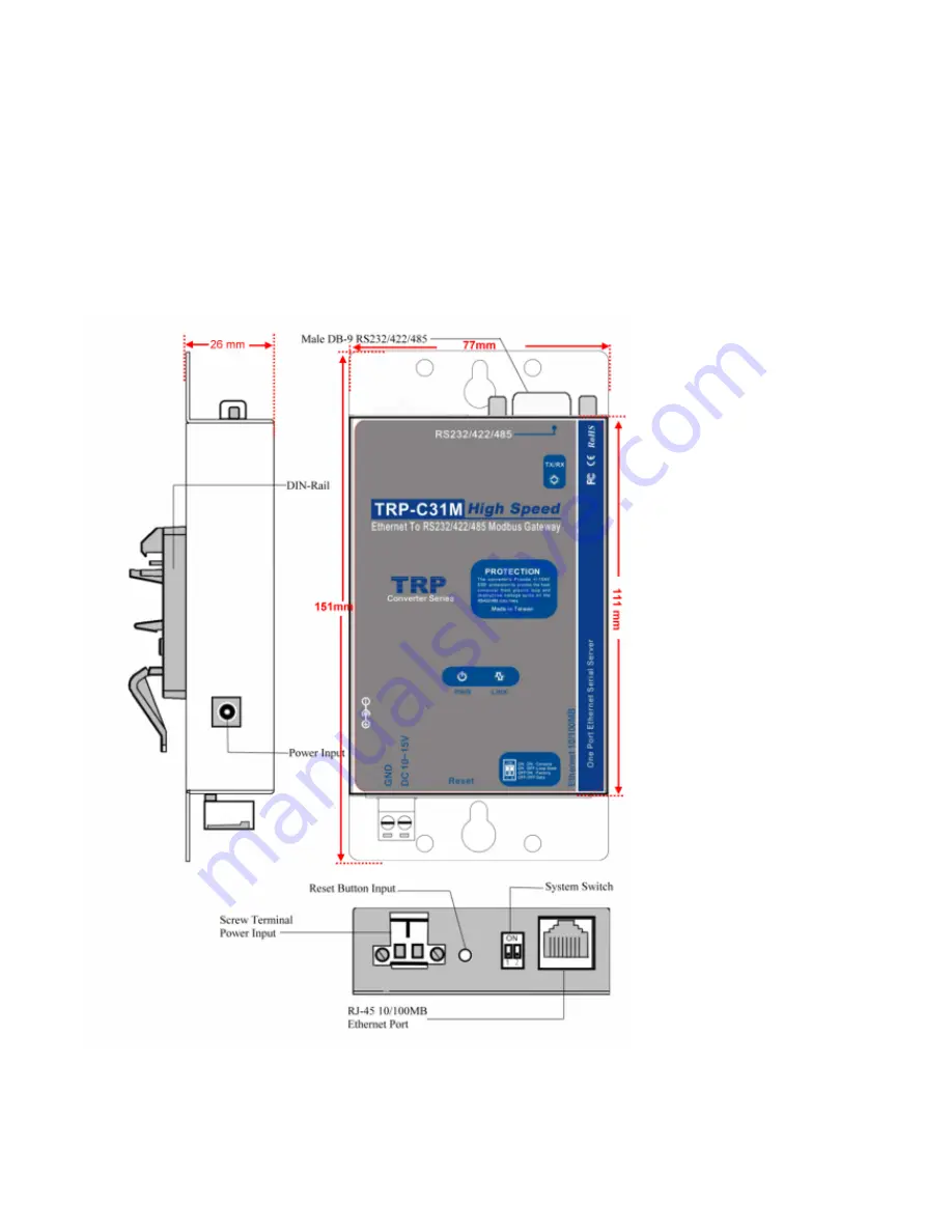 Trycom Technology TRP-C31M Скачать руководство пользователя страница 3