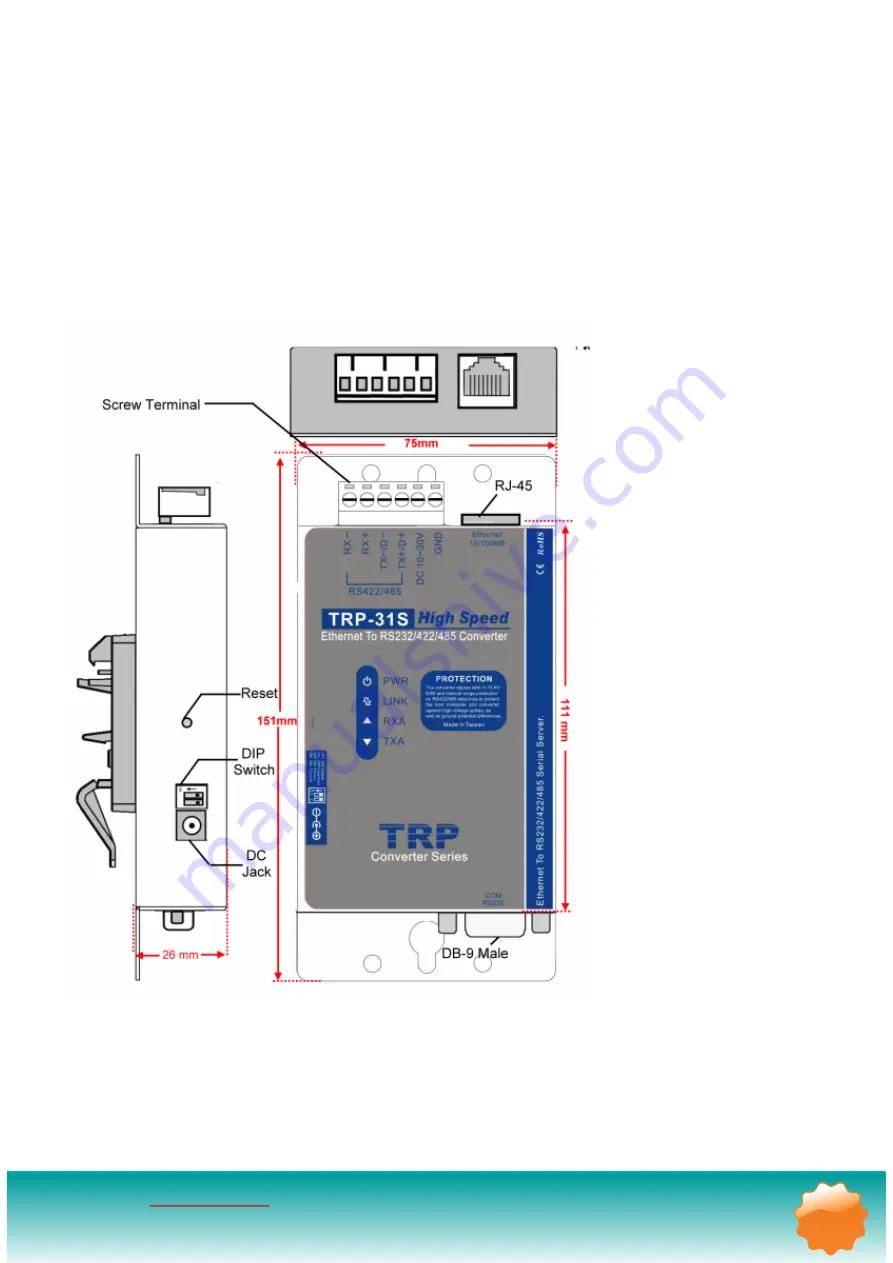 Trycom Technology TRP-C31S User Manual Download Page 3