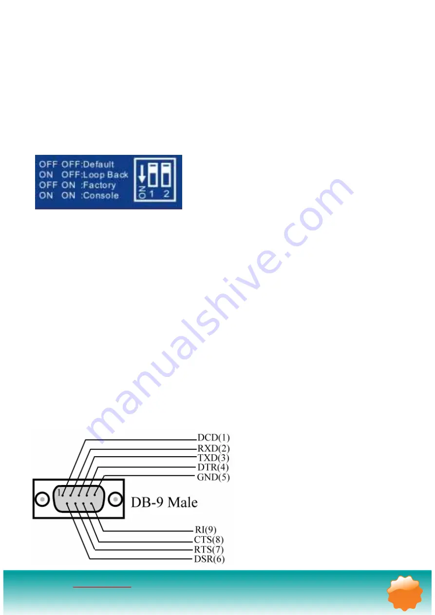 Trycom Technology TRP-C31S User Manual Download Page 4