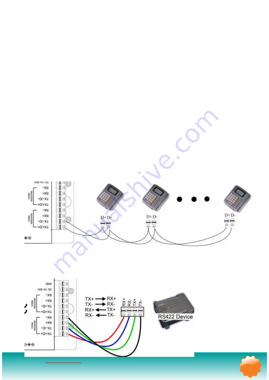 Trycom Technology TRP-C31S User Manual Download Page 6