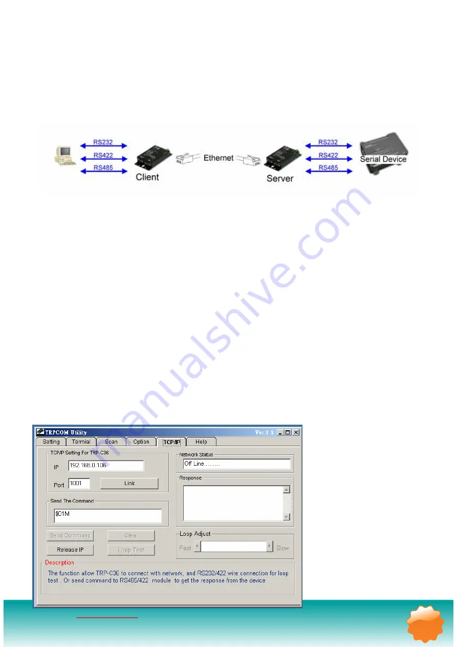 Trycom Technology TRP-C31S User Manual Download Page 27