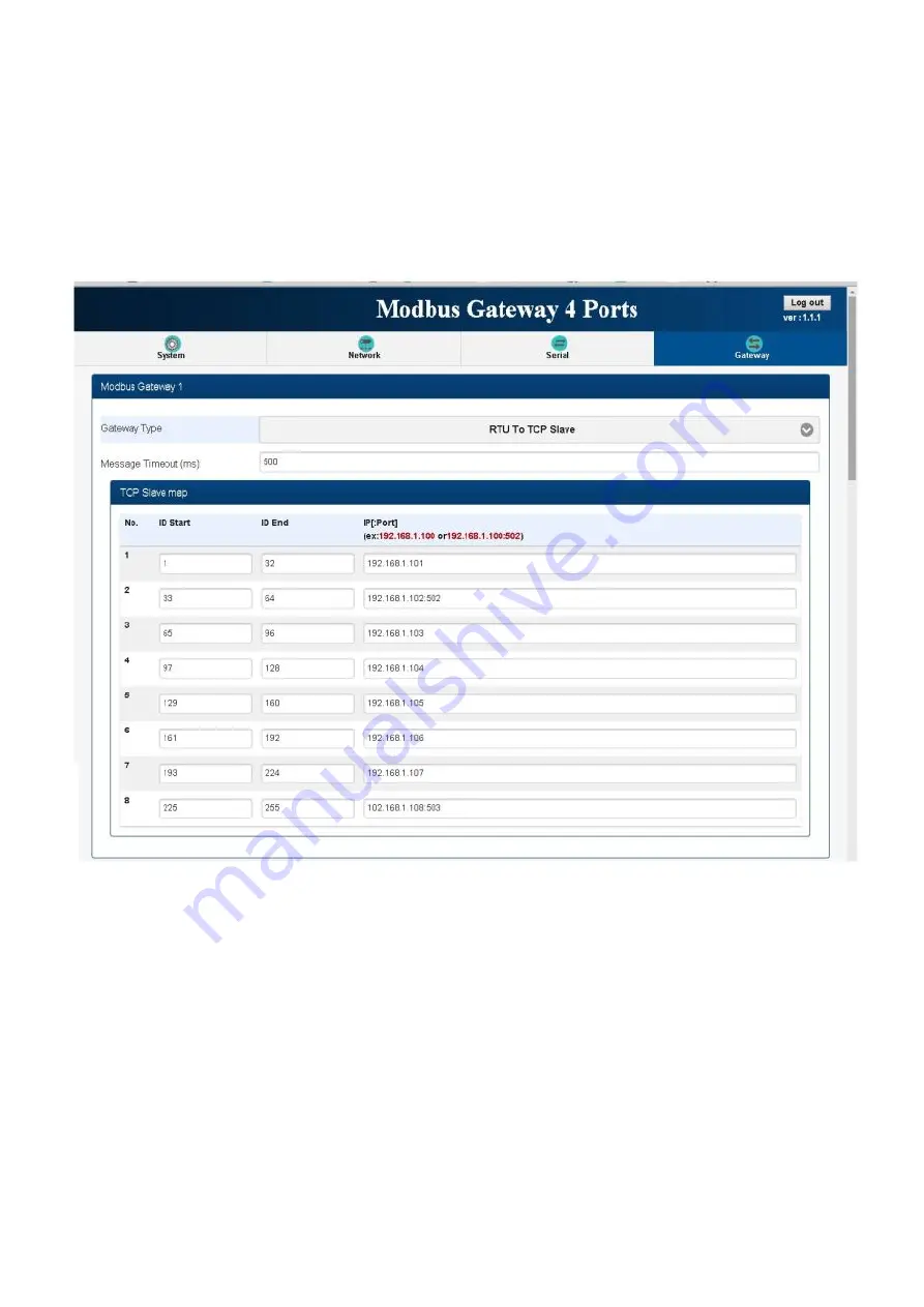 Trycom Technology TRP-C34M User Manual Download Page 13