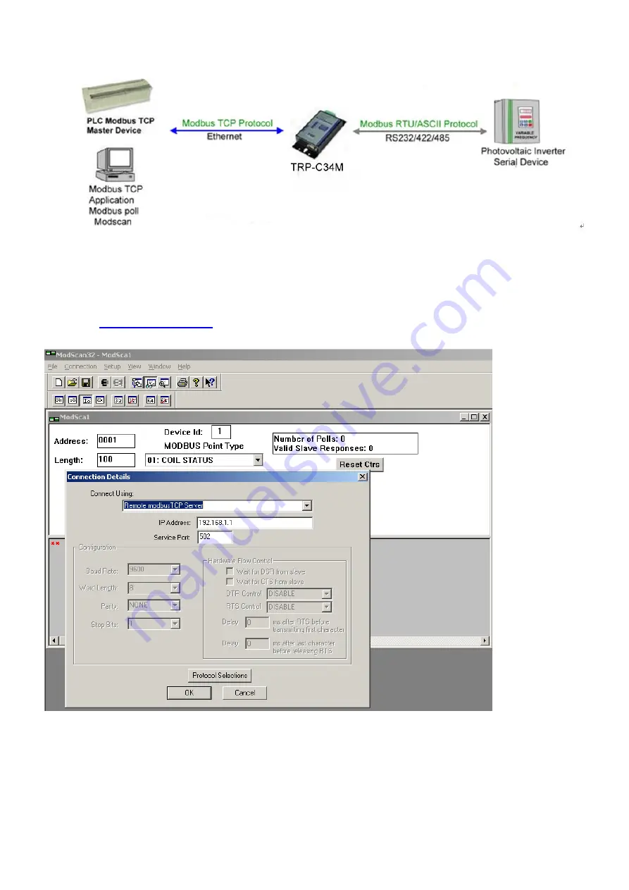 Trycom Technology TRP-C34M User Manual Download Page 15