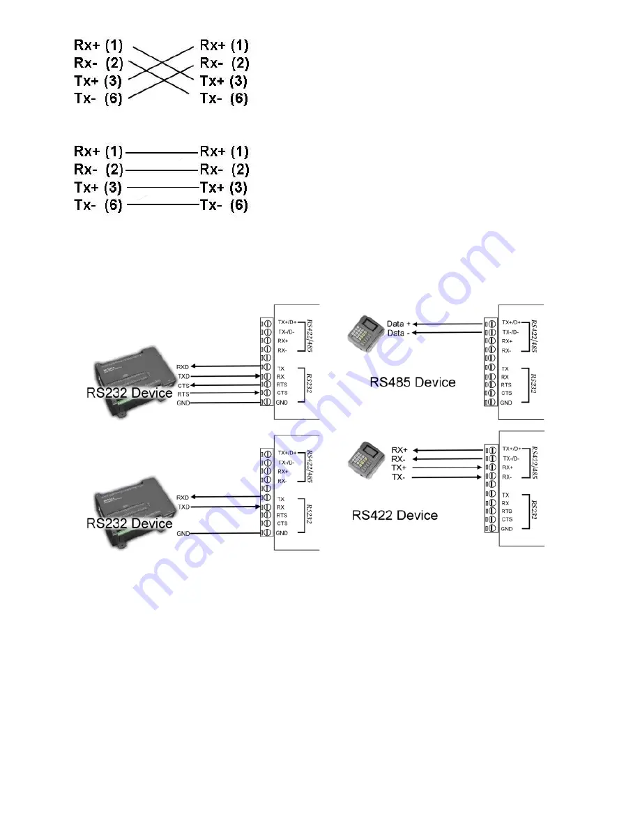 Trycom Technology TRP-C36 User Manual Download Page 5