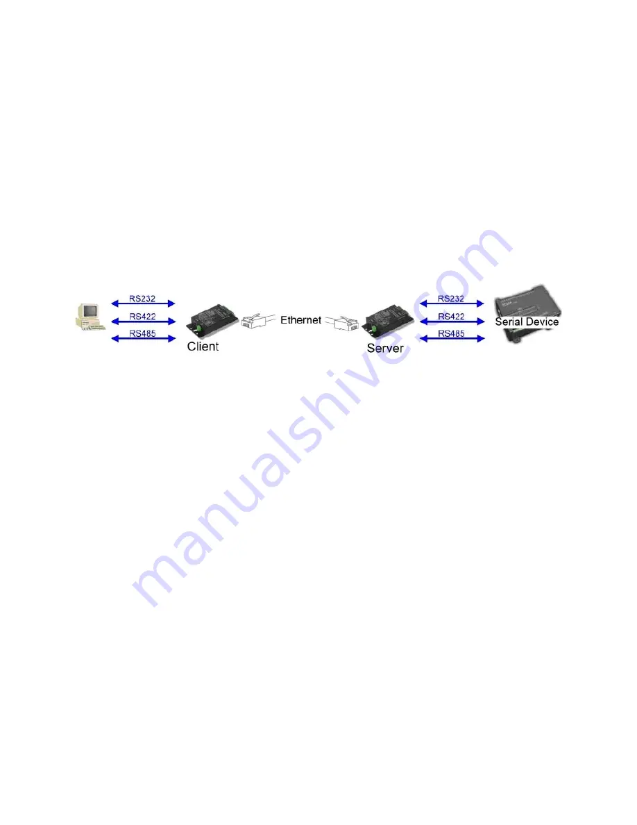 Trycom Technology TRP-C36 User Manual Download Page 17