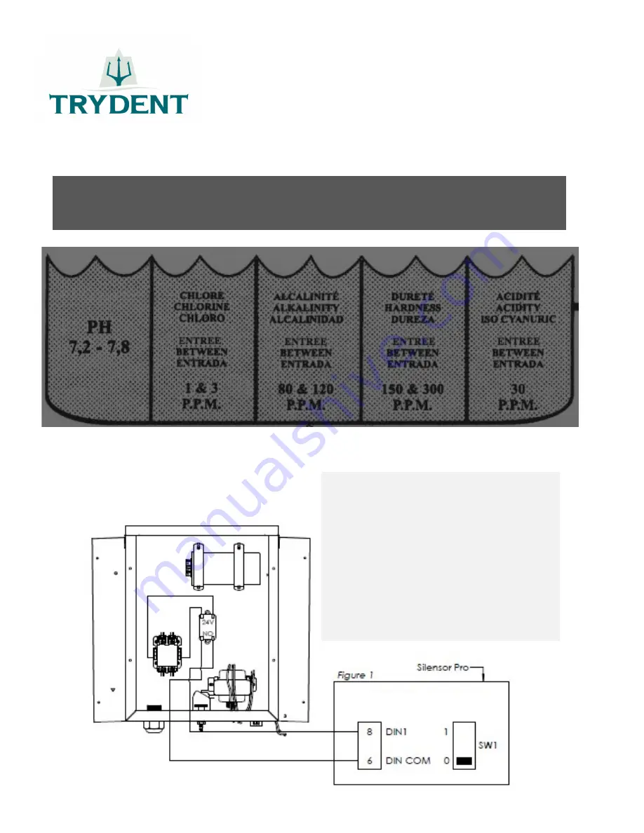 Trydent FC115 Technical And Service Manual Download Page 30