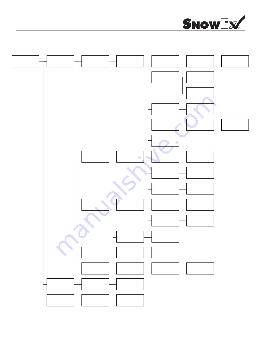 Trynex D1-613020 Скачать руководство пользователя страница 14