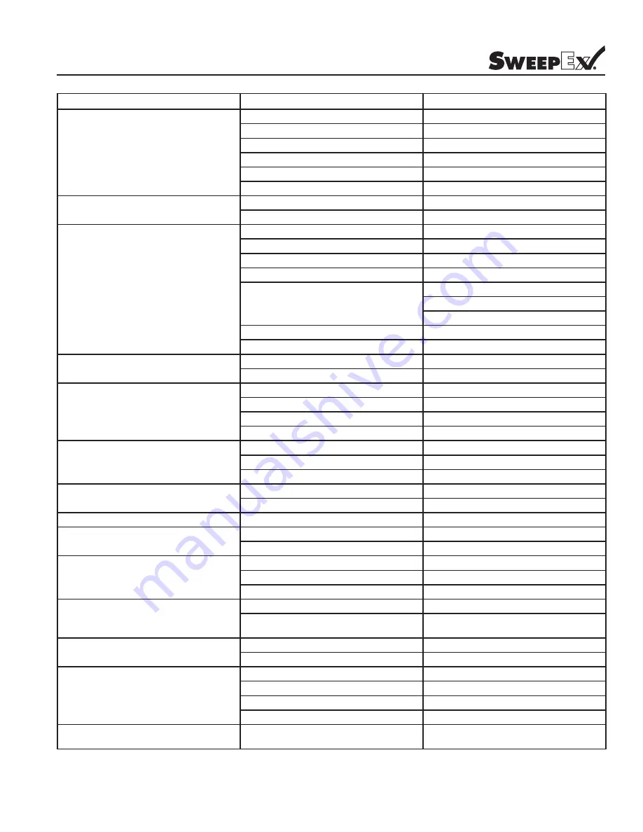 Trynex Sweepex SWB-400 Owner'S Manual Download Page 23