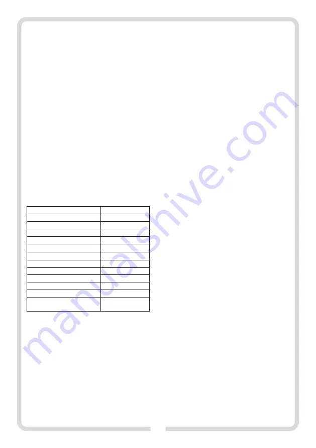 Tryton TMS12519 Operating Instruction Download Page 29