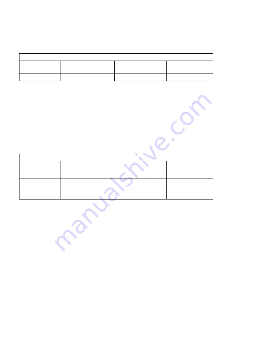 TS DigiTrak Autopilots Installation & User Manual Download Page 6