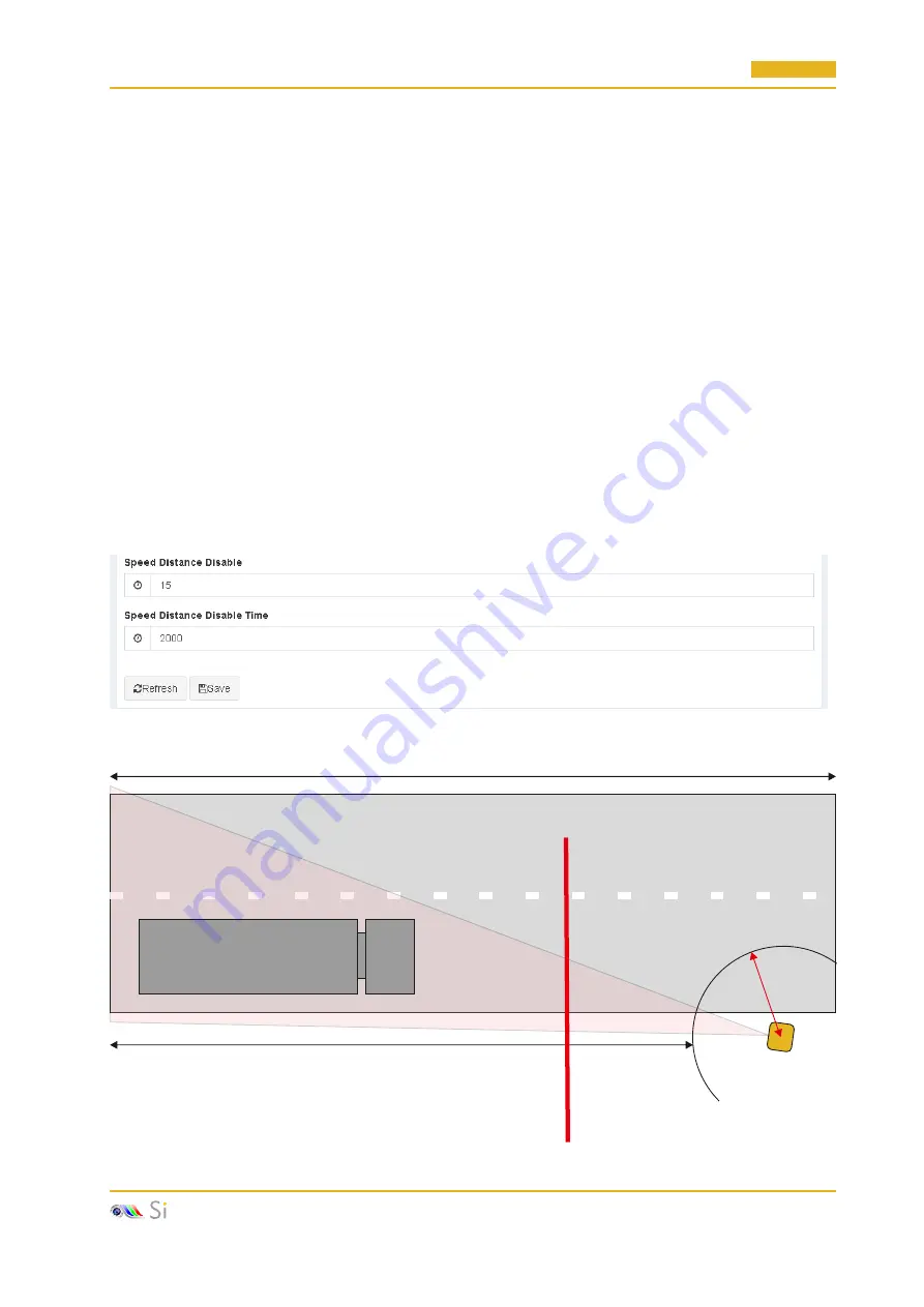 TS SiteSentry User Manual Download Page 21