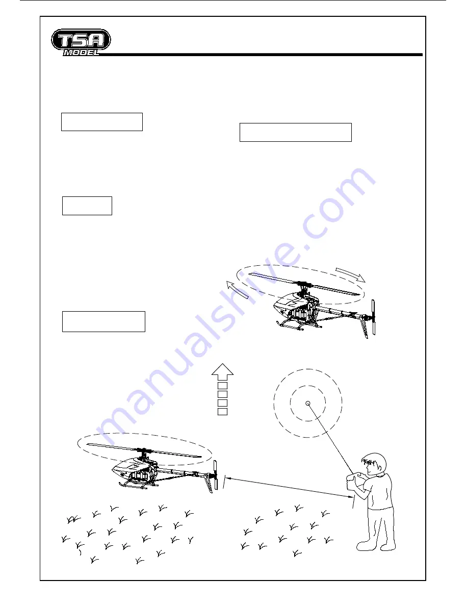 TSA model Infusion 600E Pro Instruction Manual Download Page 32