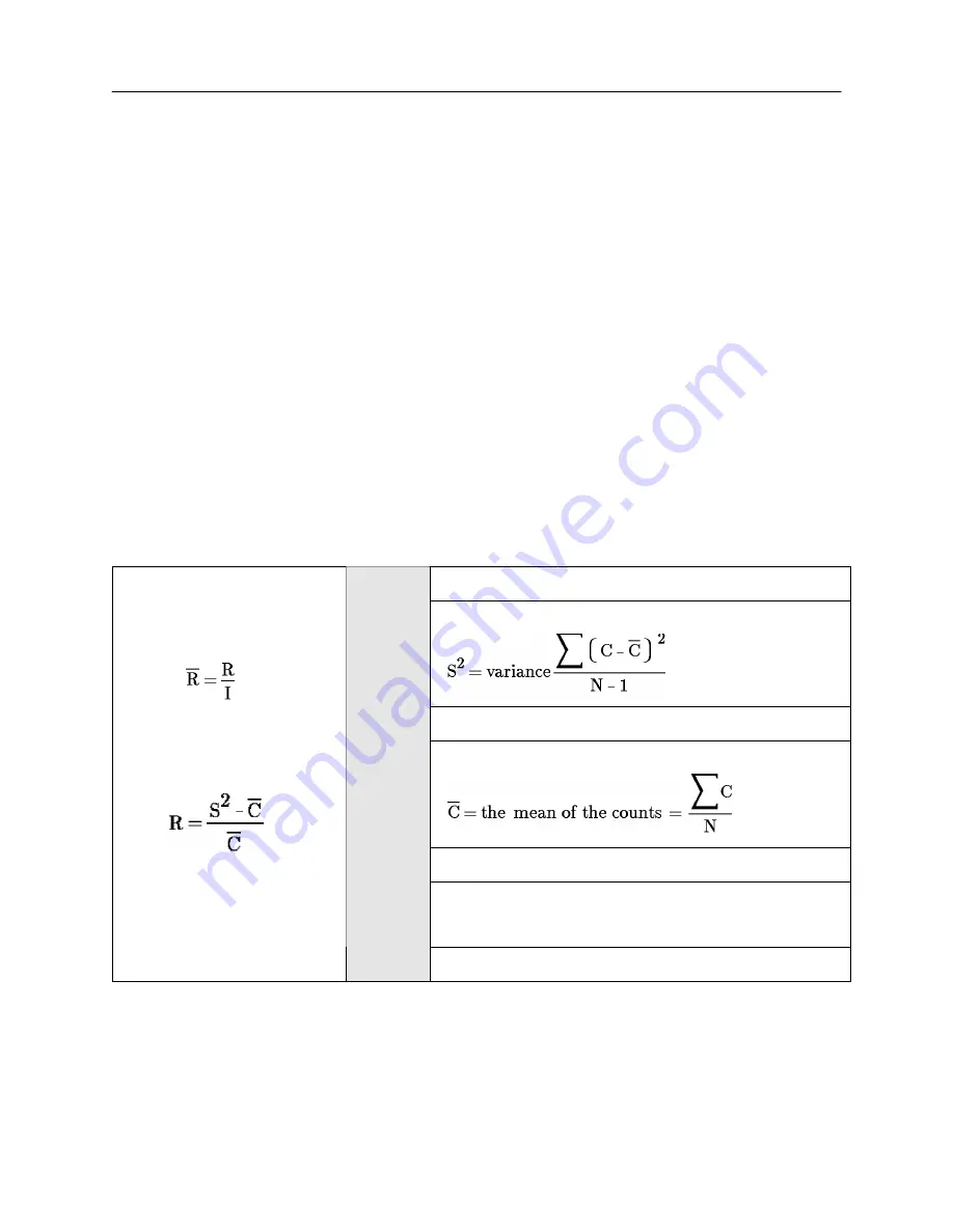 TSA PRM-470B Operating And Service Manual Download Page 37