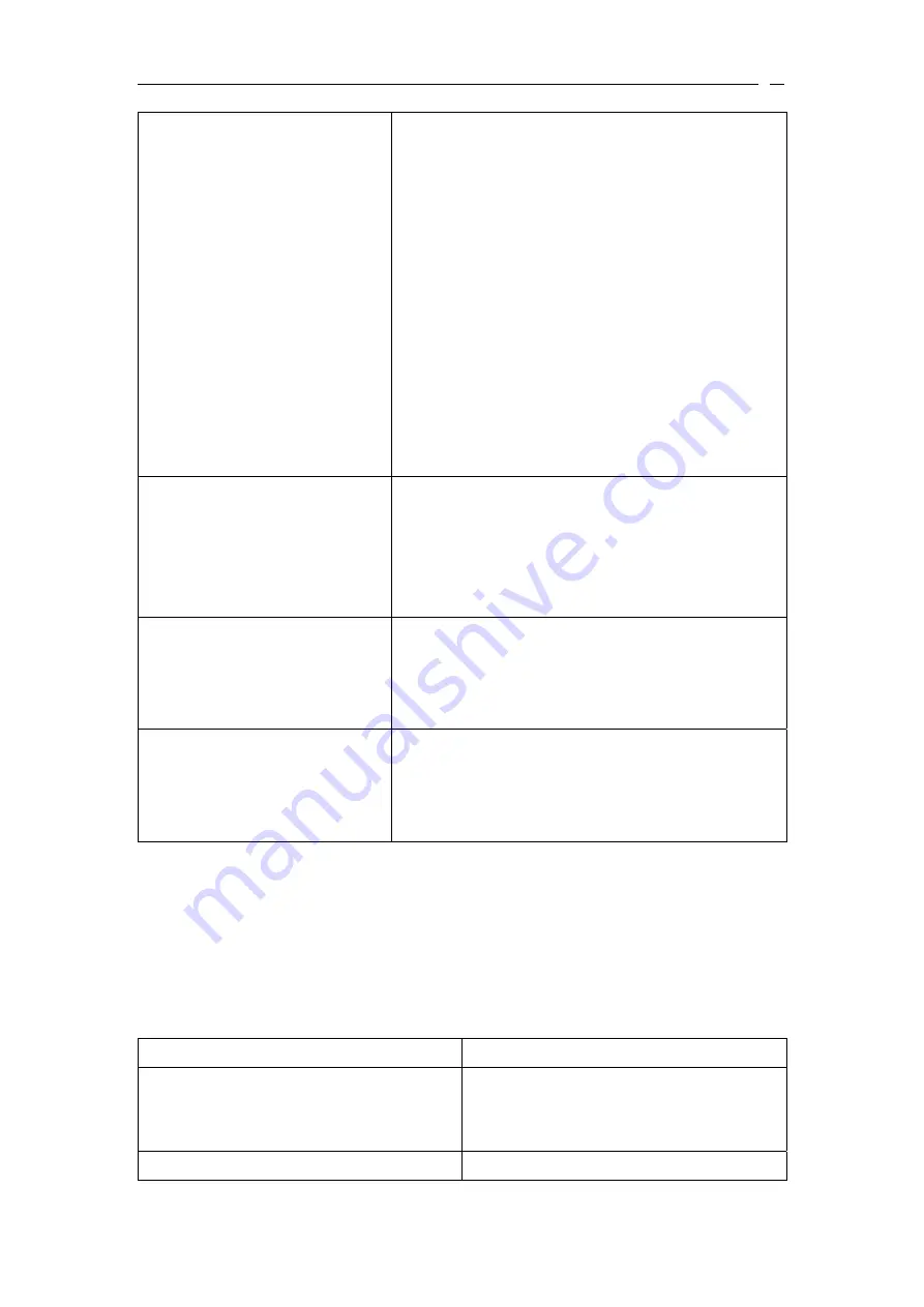 Tsann Kuen Enterprise TSKM1702AME User Manual Download Page 18