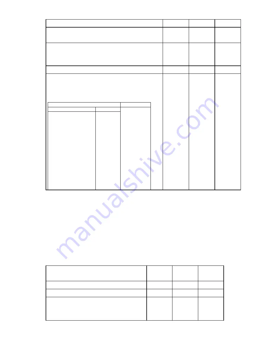 TSC 346M Pro User Manual Download Page 8