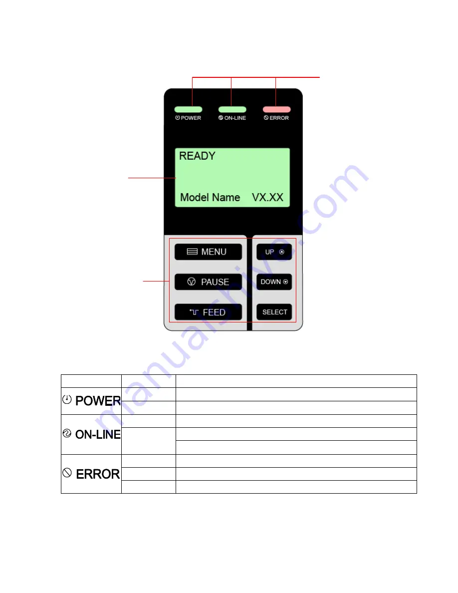 TSC 346M Pro User Manual Download Page 19