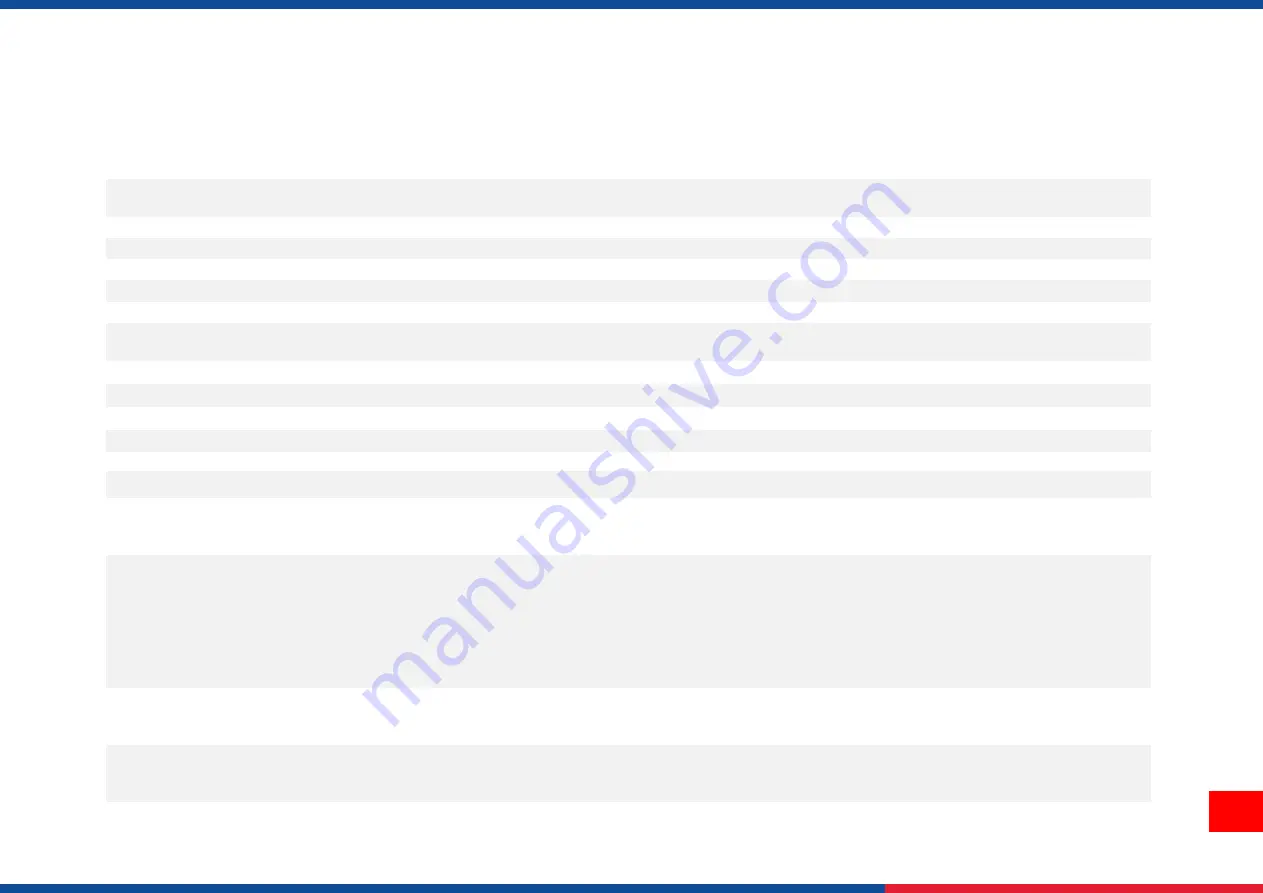 TSC MH261T Series User Manual Download Page 7