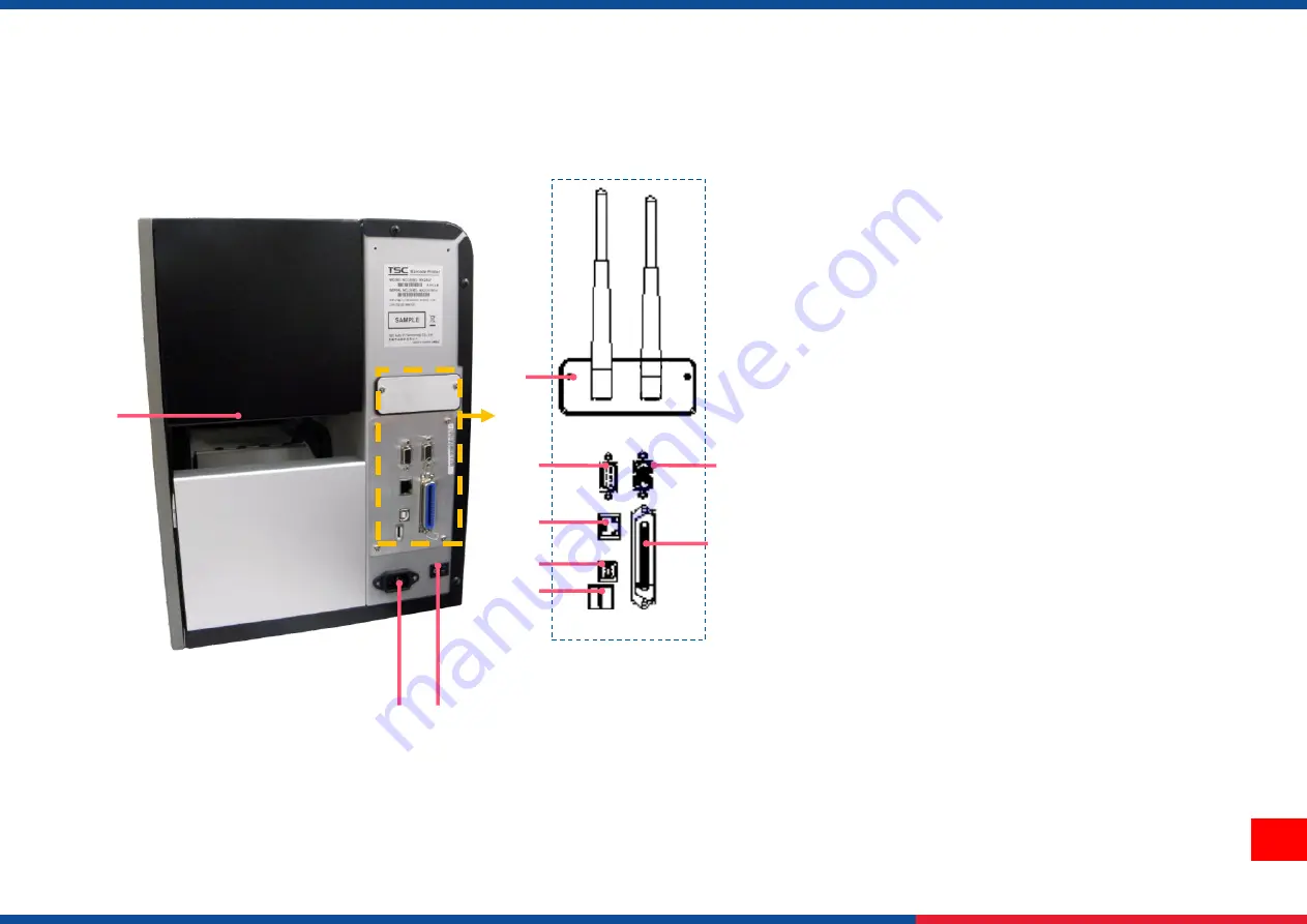 TSC MX241P Series Скачать руководство пользователя страница 13