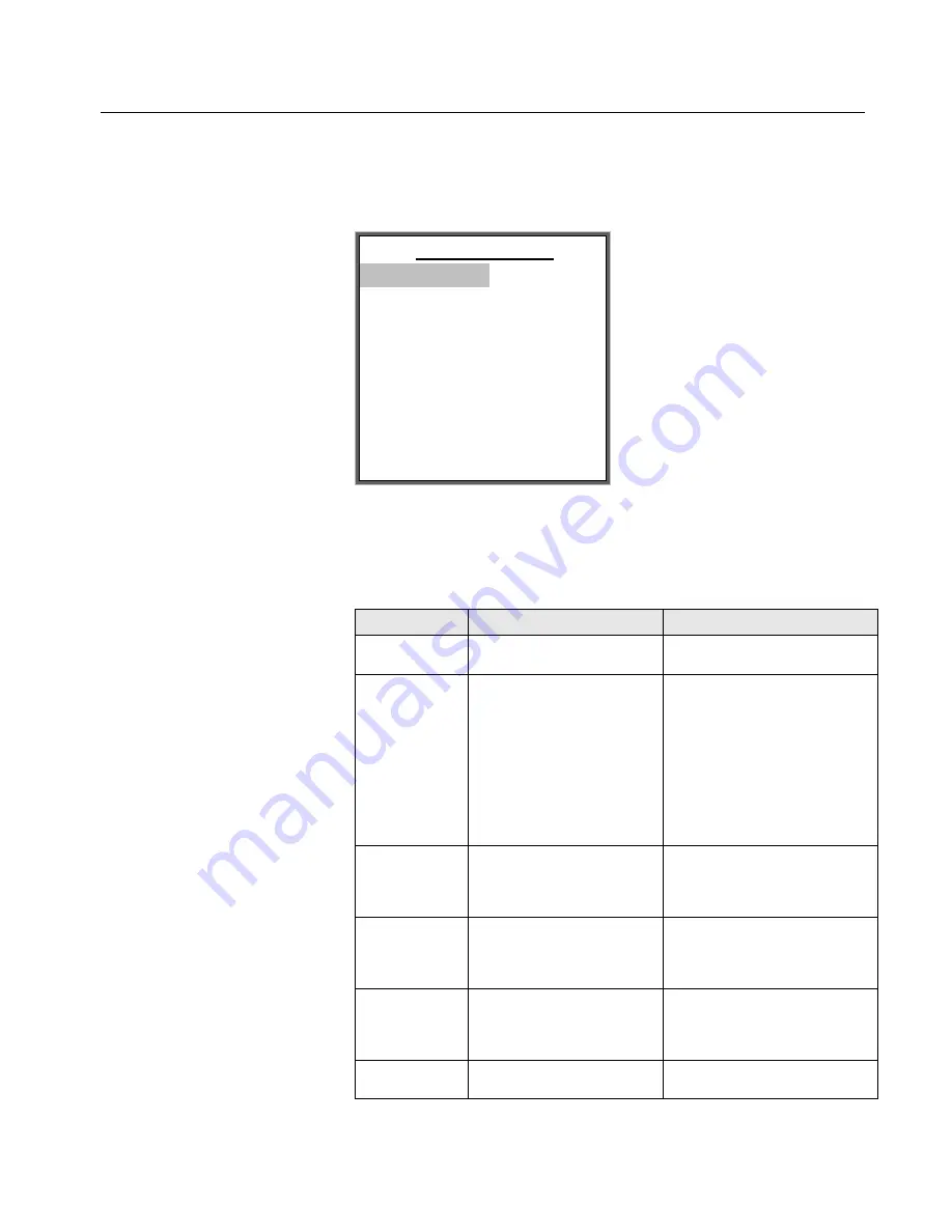 TSI Incorporated AEROTRAK 9303 Operation Manual Download Page 28