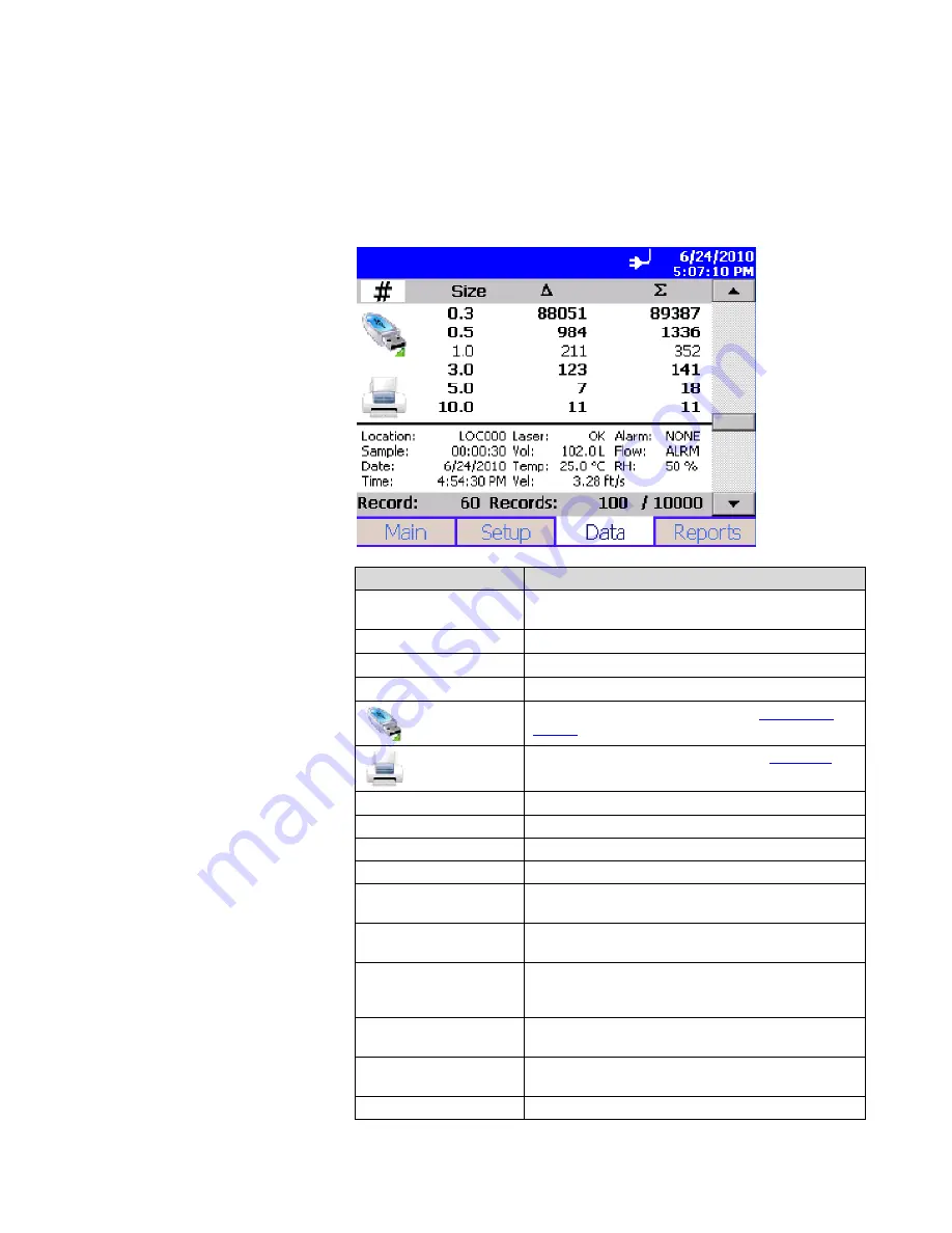 TSI Incorporated aerotrak 9306-04 Operation Manual Download Page 50