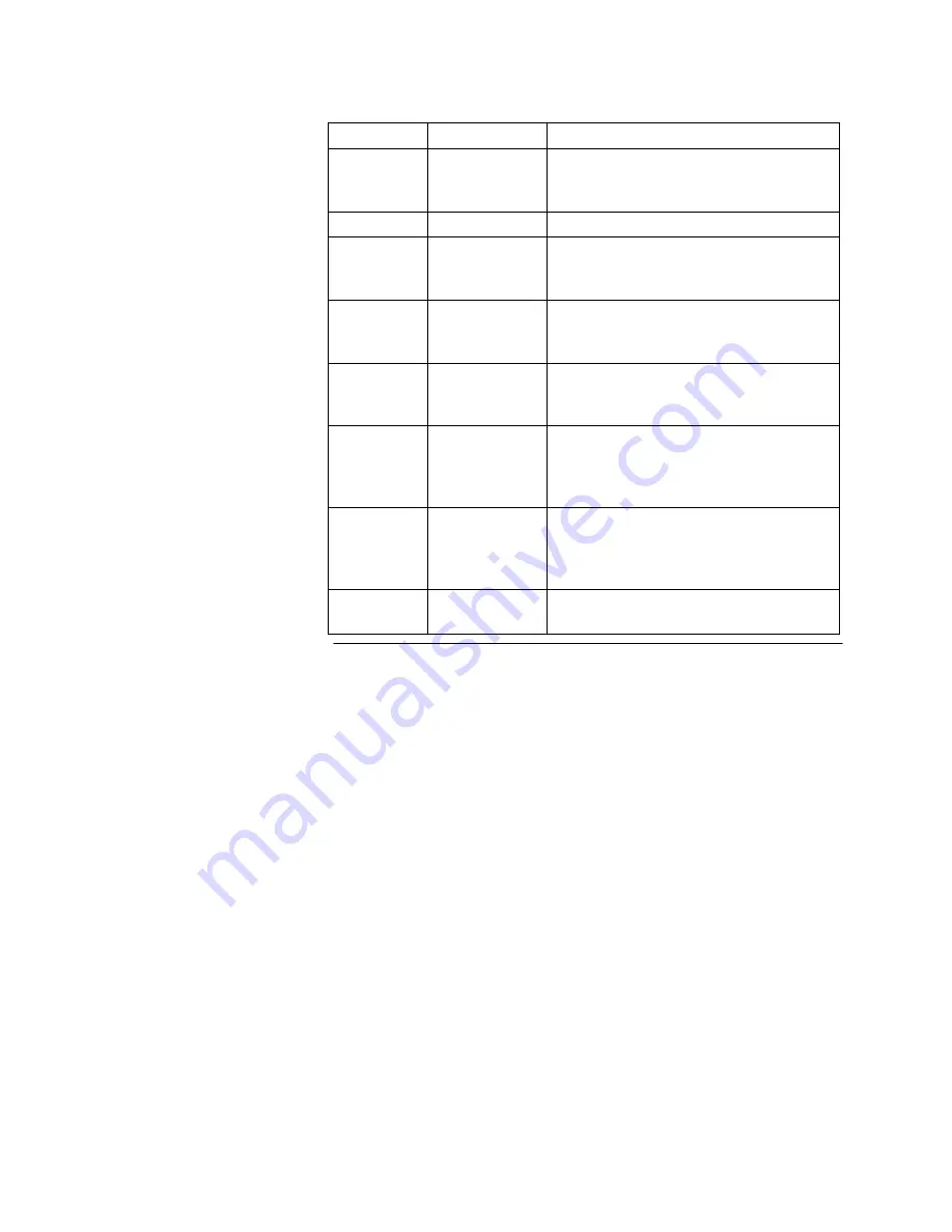 TSI Incorporated Alnor Balometer Jr. Owner'S Manual Download Page 66