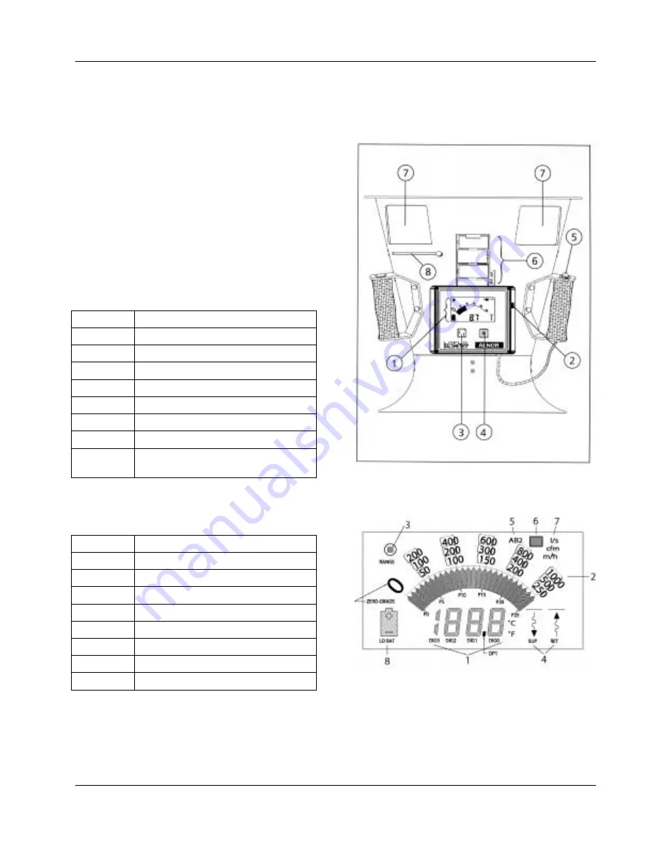 TSI Incorporated Alnor LoFlo Balometer Скачать руководство пользователя страница 36