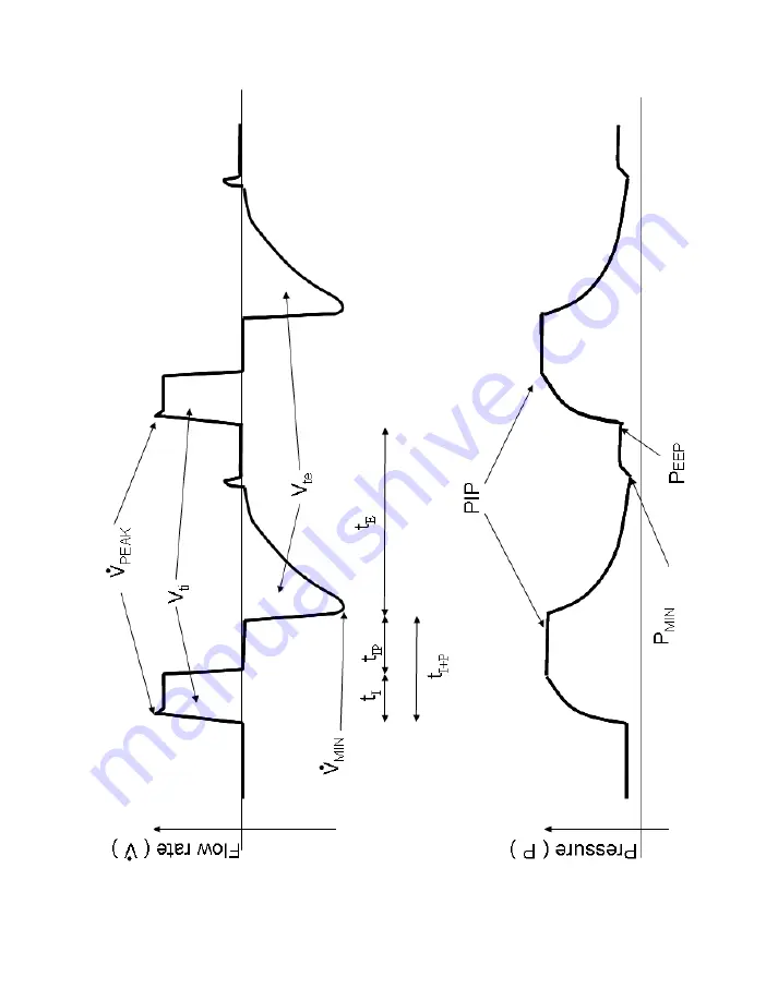 TSI Incorporated Certifier FA Plus Operator'S Manual Download Page 33